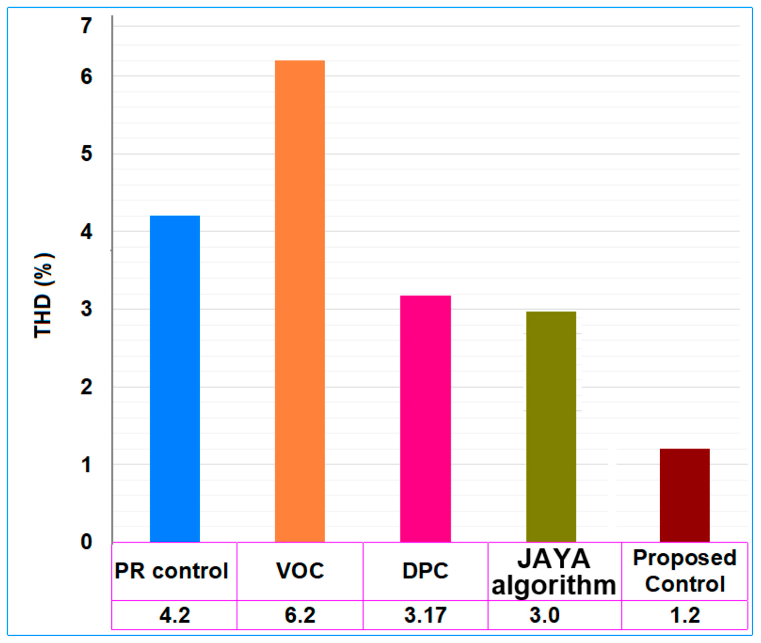 Energies 17 00534 g021