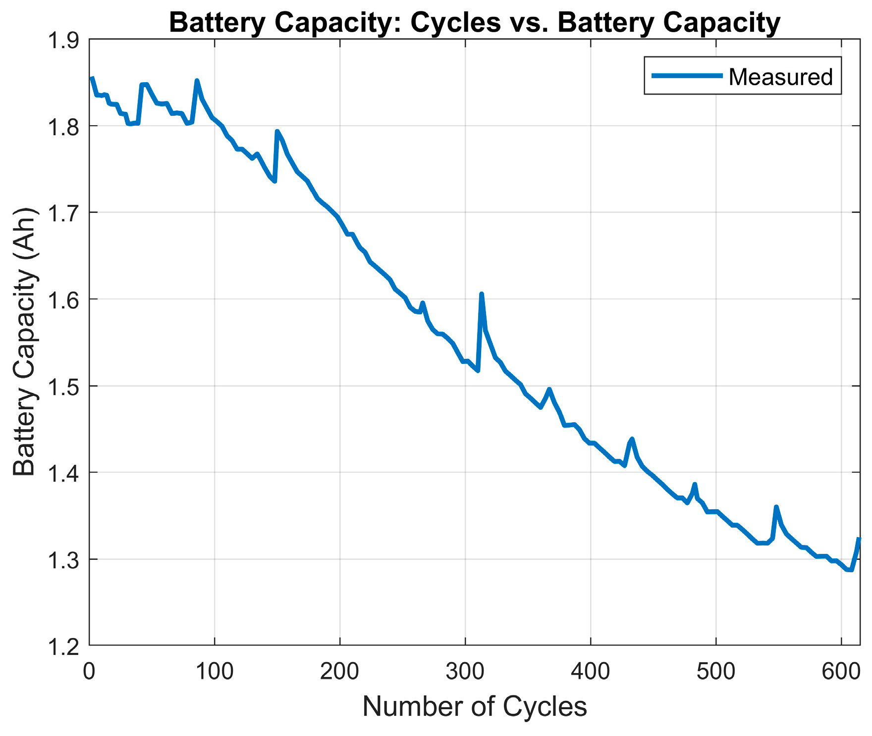 Energies 17 00536 g002
