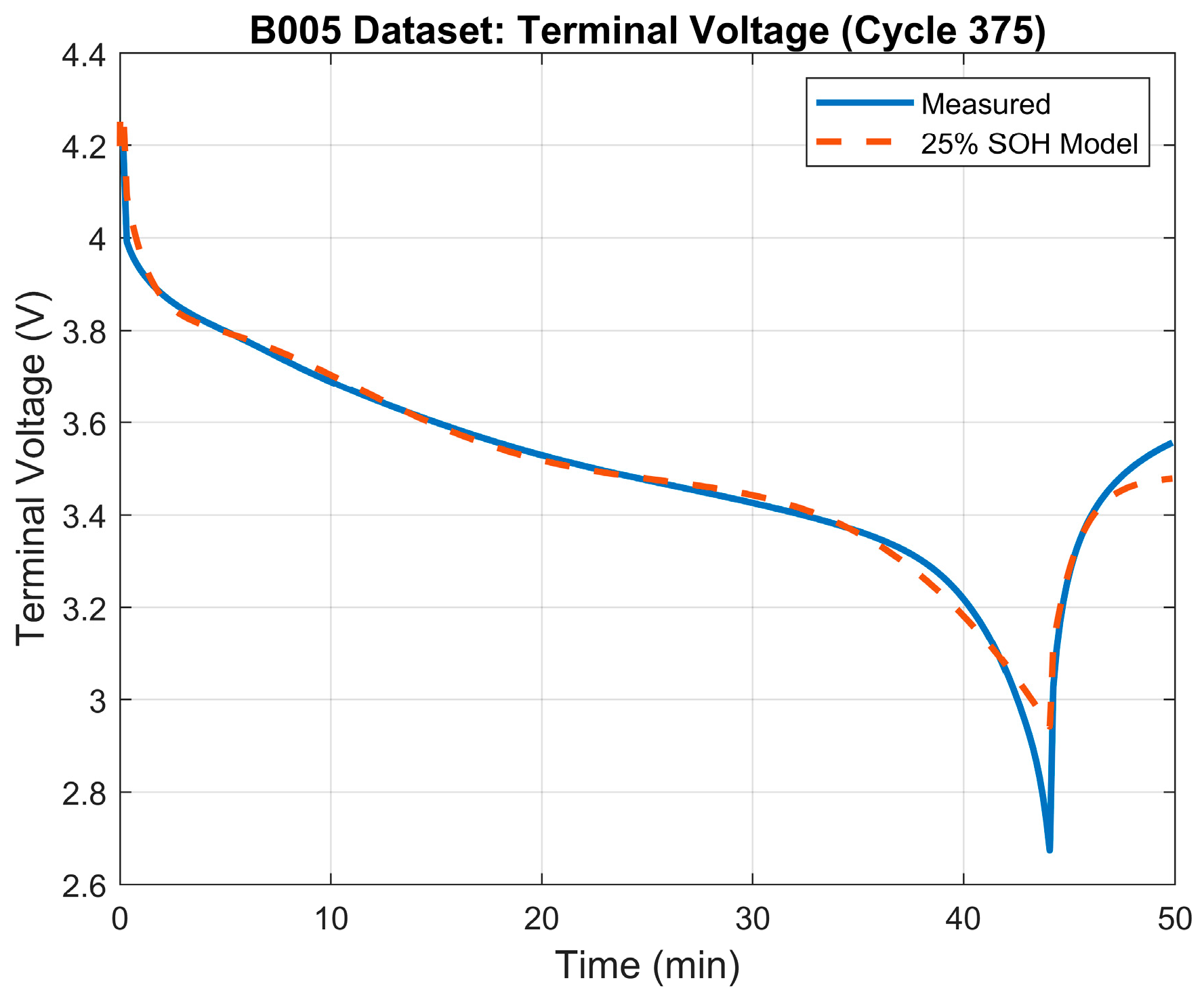 Energies 17 00536 g010