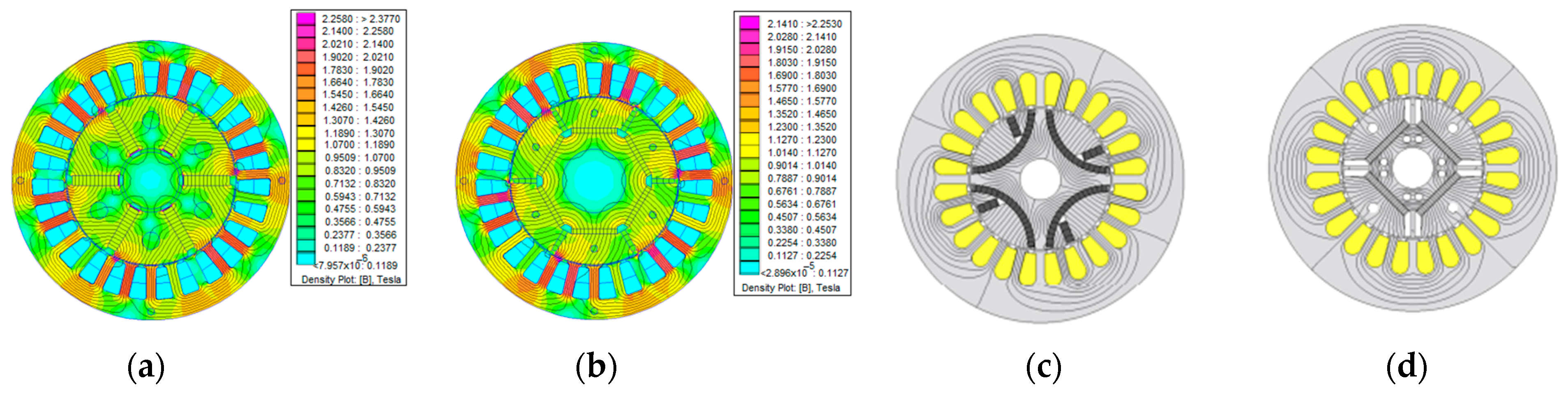 Energies 17 00538 g007