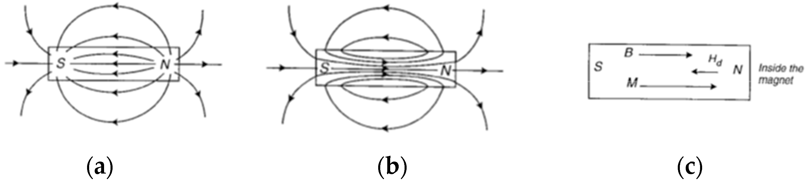 Energies 17 00538 g009