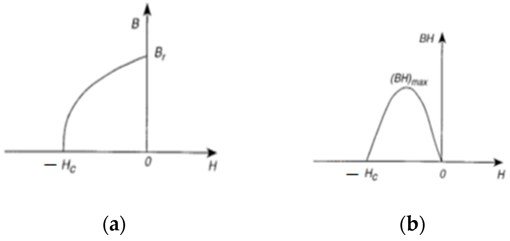 Energies 17 00538 g011