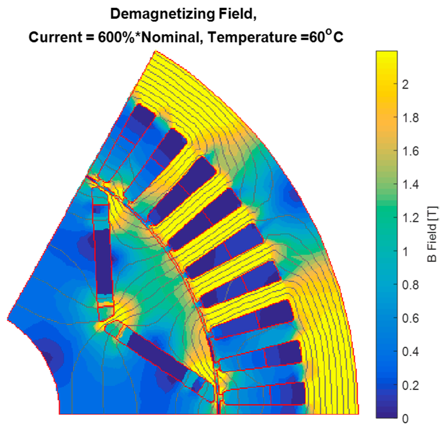 Energies 17 00538 g013