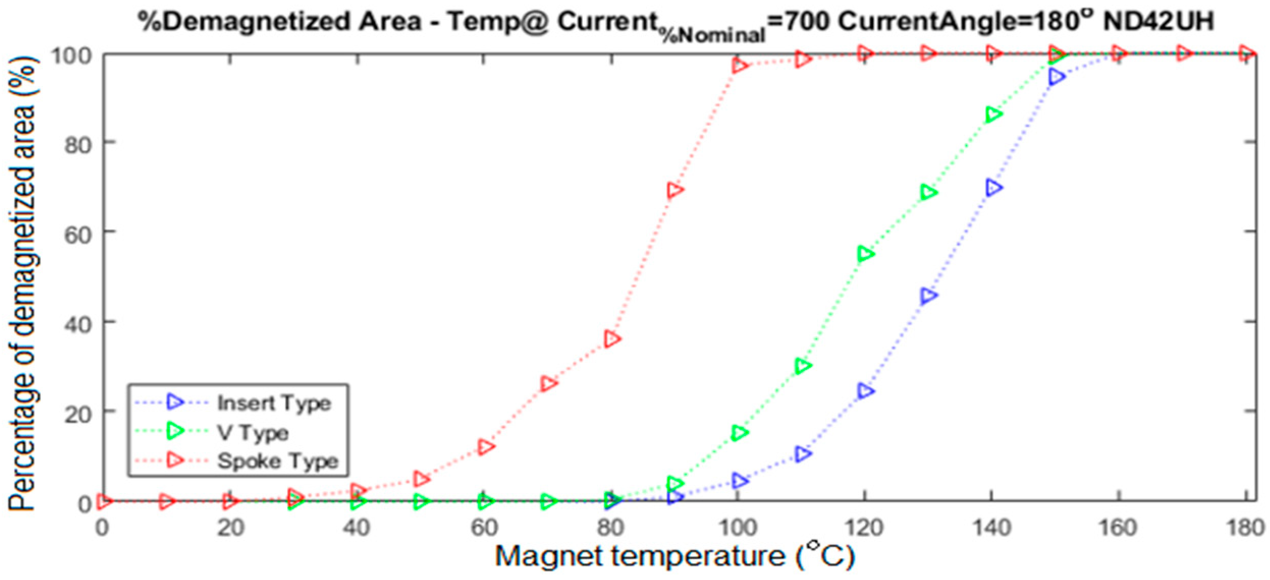 Energies 17 00538 g019
