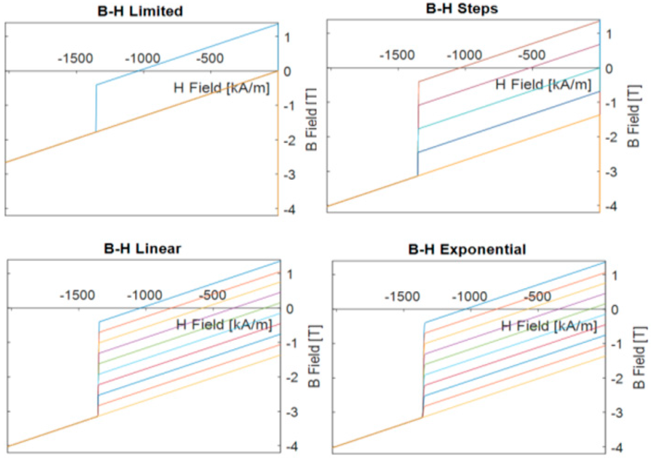 Energies 17 00538 g020