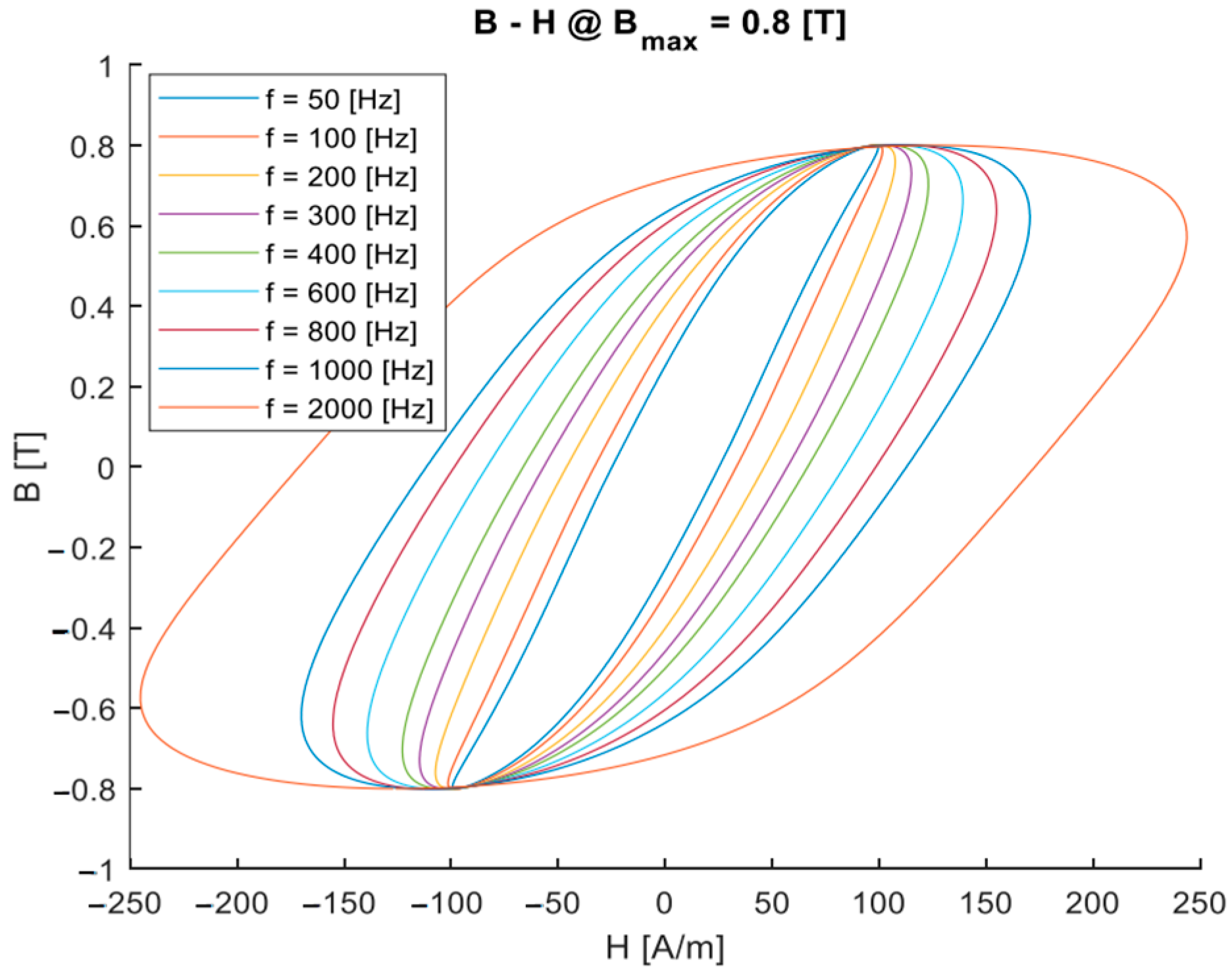 Energies 17 00538 g024