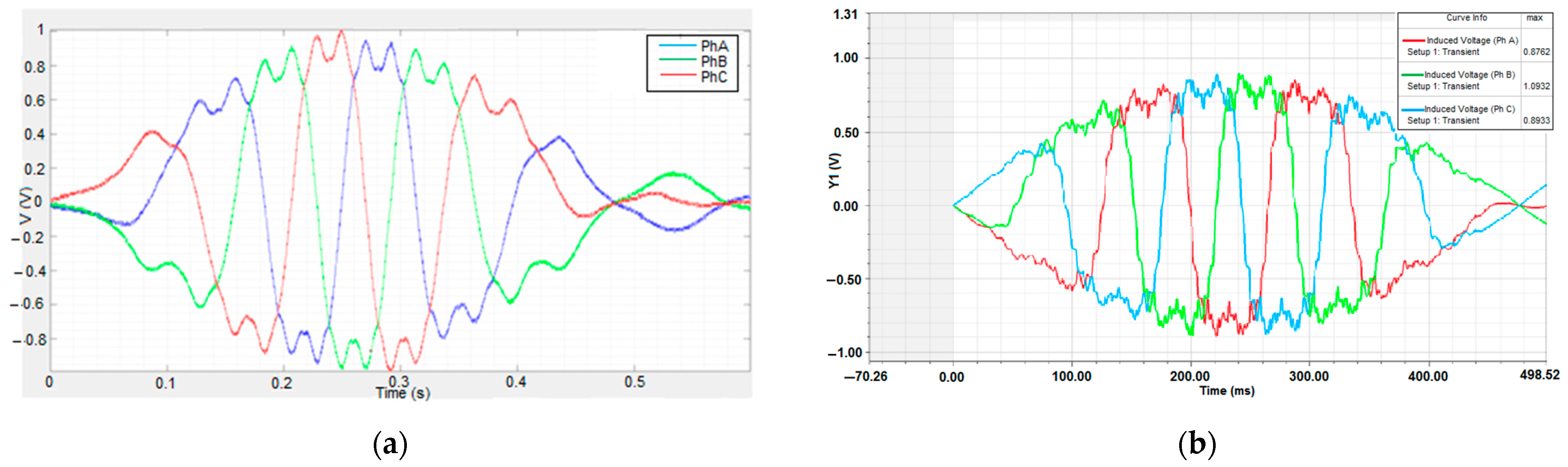 Energies 17 00538 g026