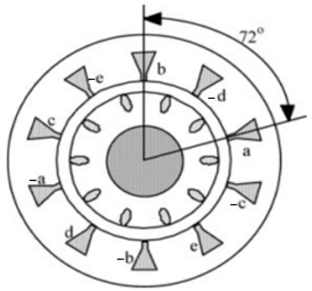 Energies 17 00538 g027