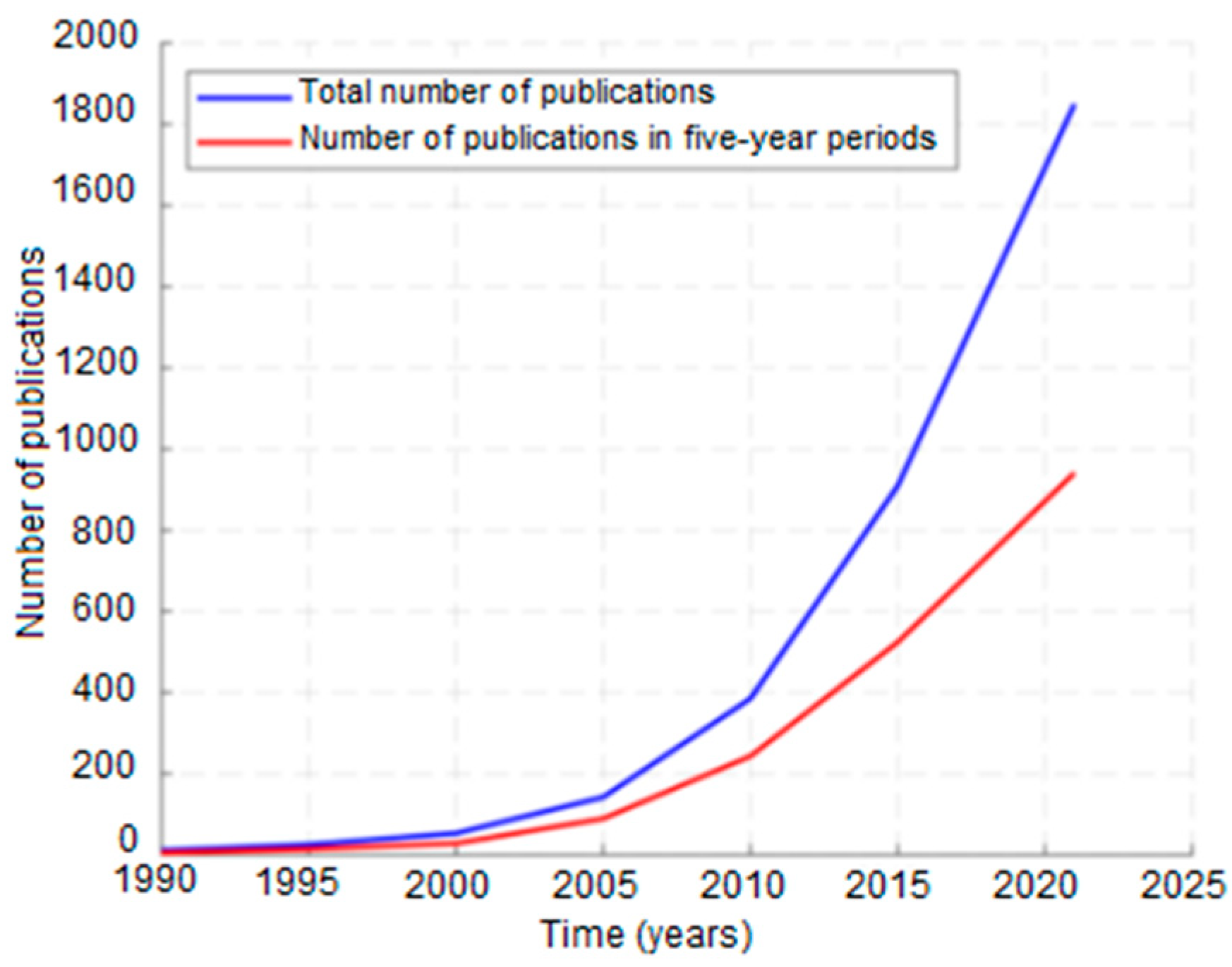 Energies 17 00538 g028