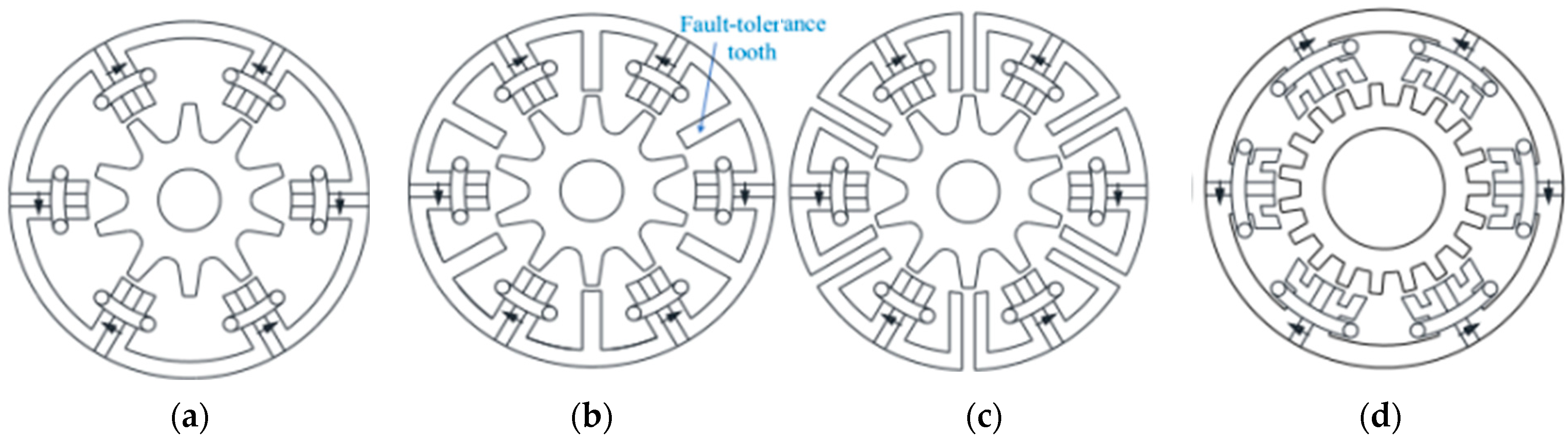 Energies 17 00538 g031