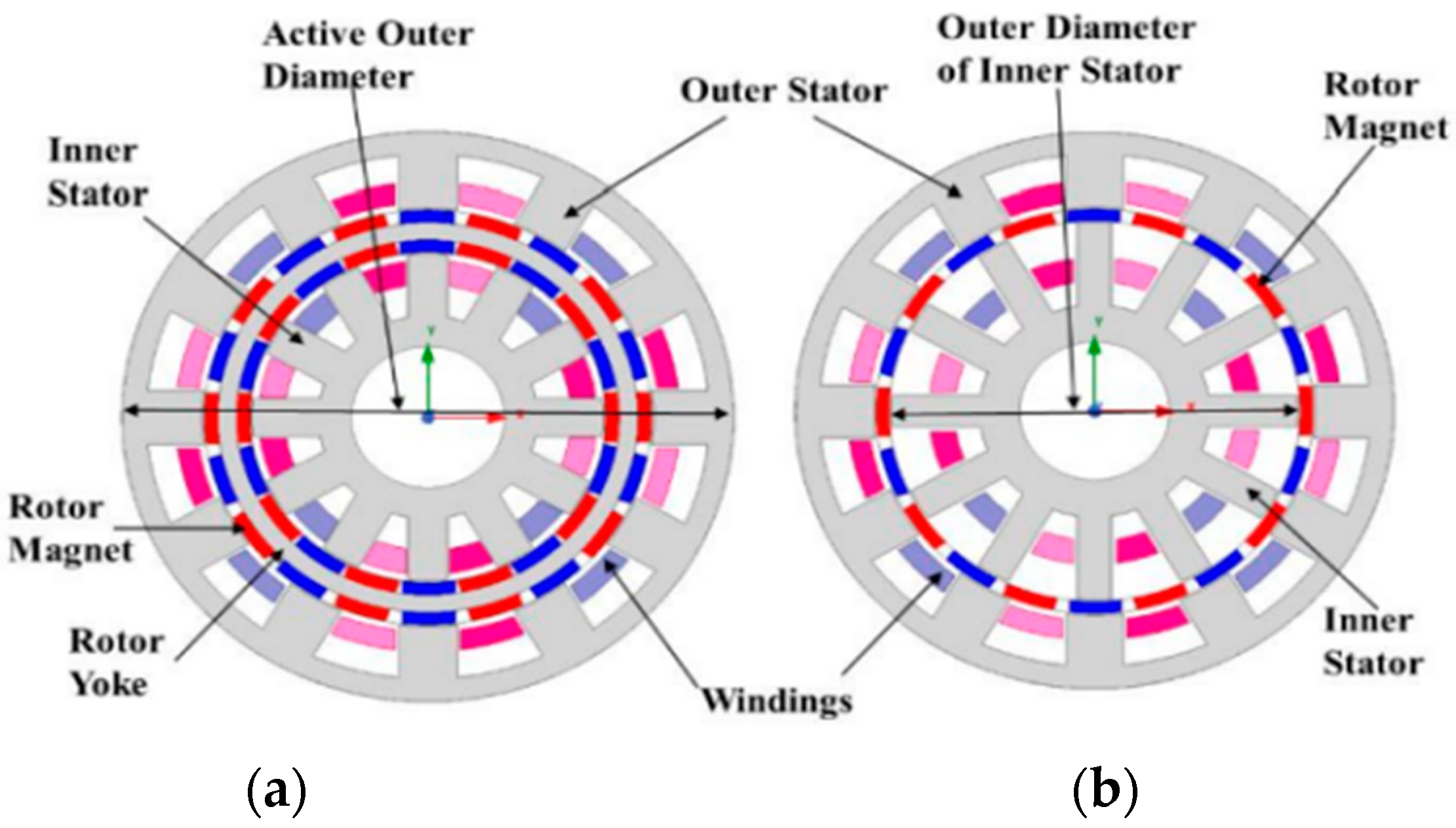Energies 17 00538 g035