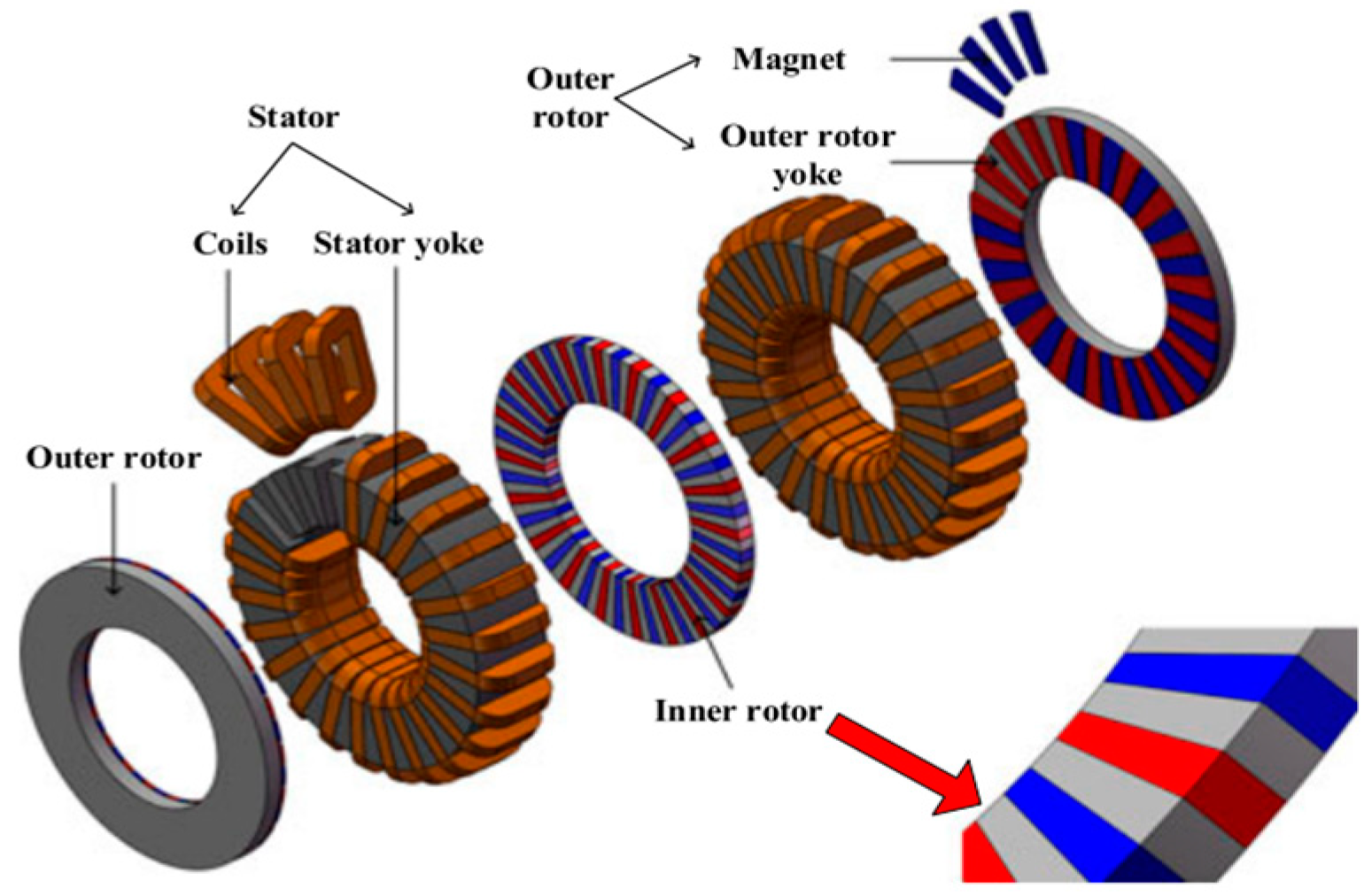 Energies 17 00538 g036