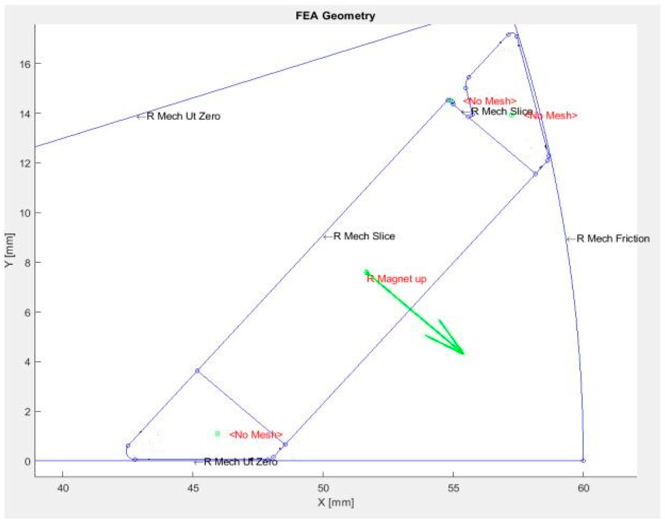 Energies 17 00538 g038