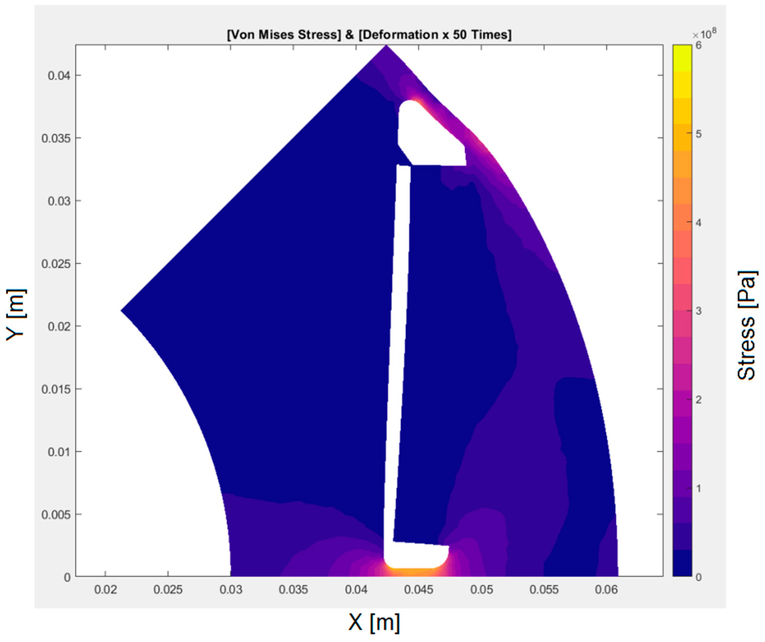 Energies 17 00538 g041