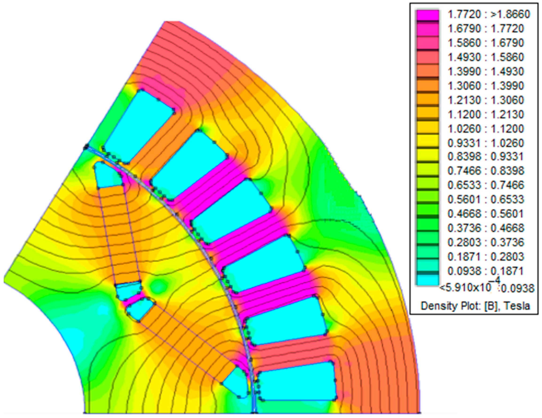 Energies 17 00538 g043