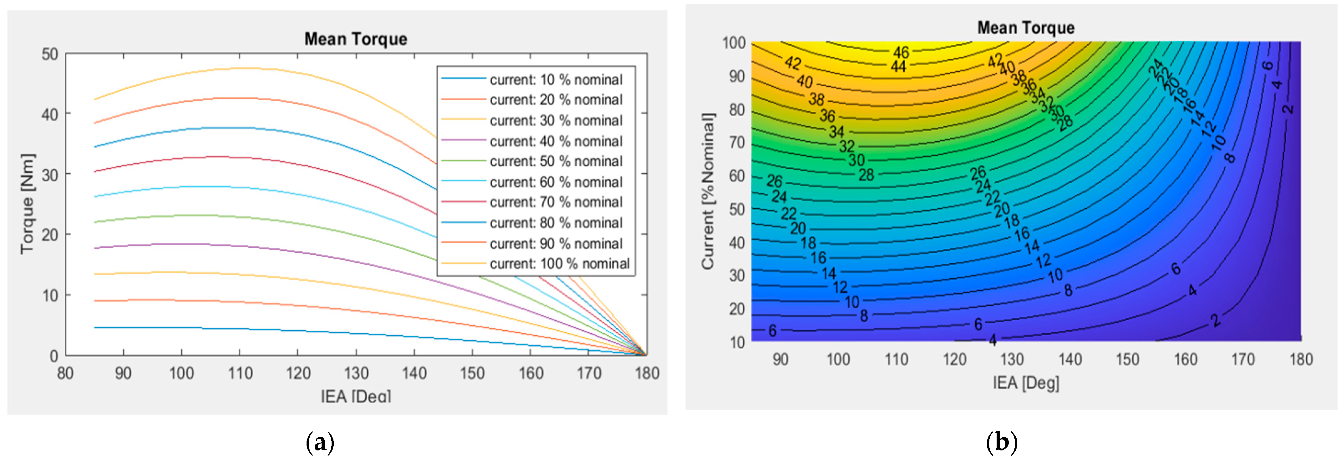 Energies 17 00538 g044