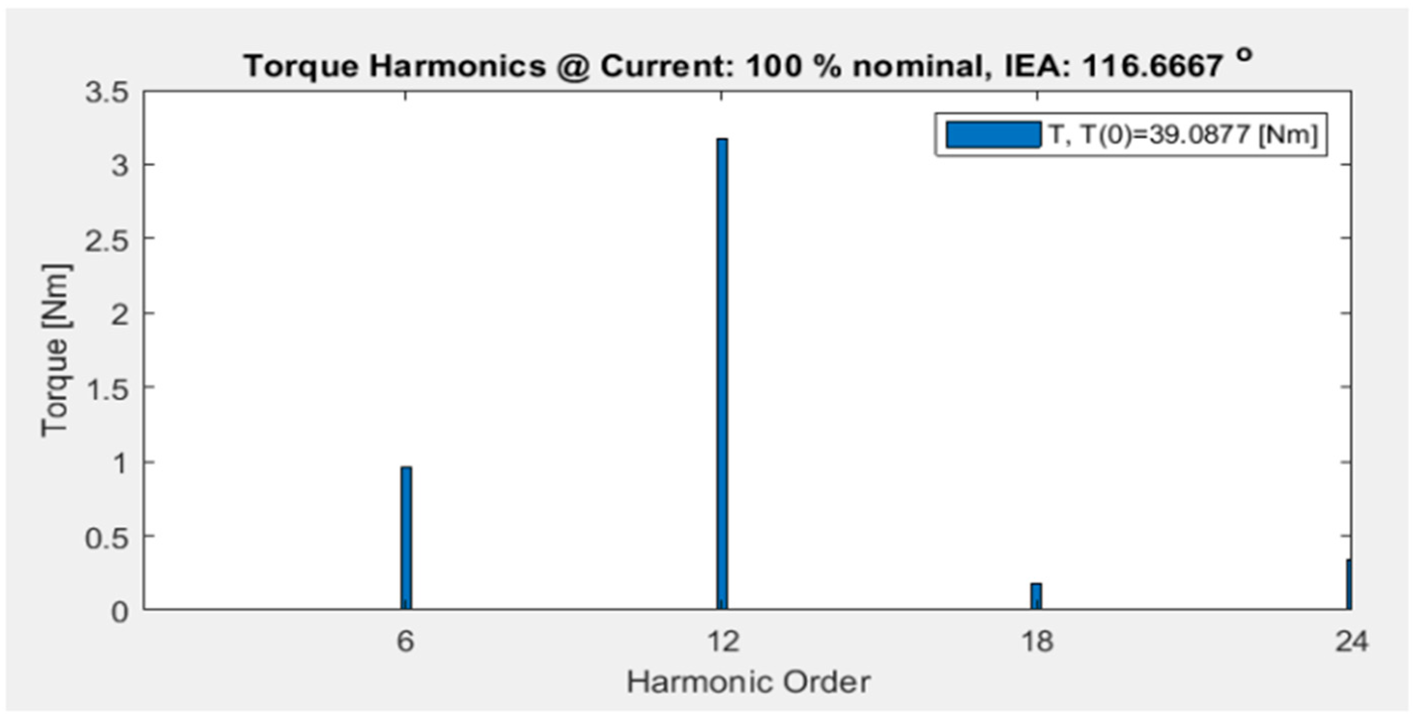 Energies 17 00538 g046