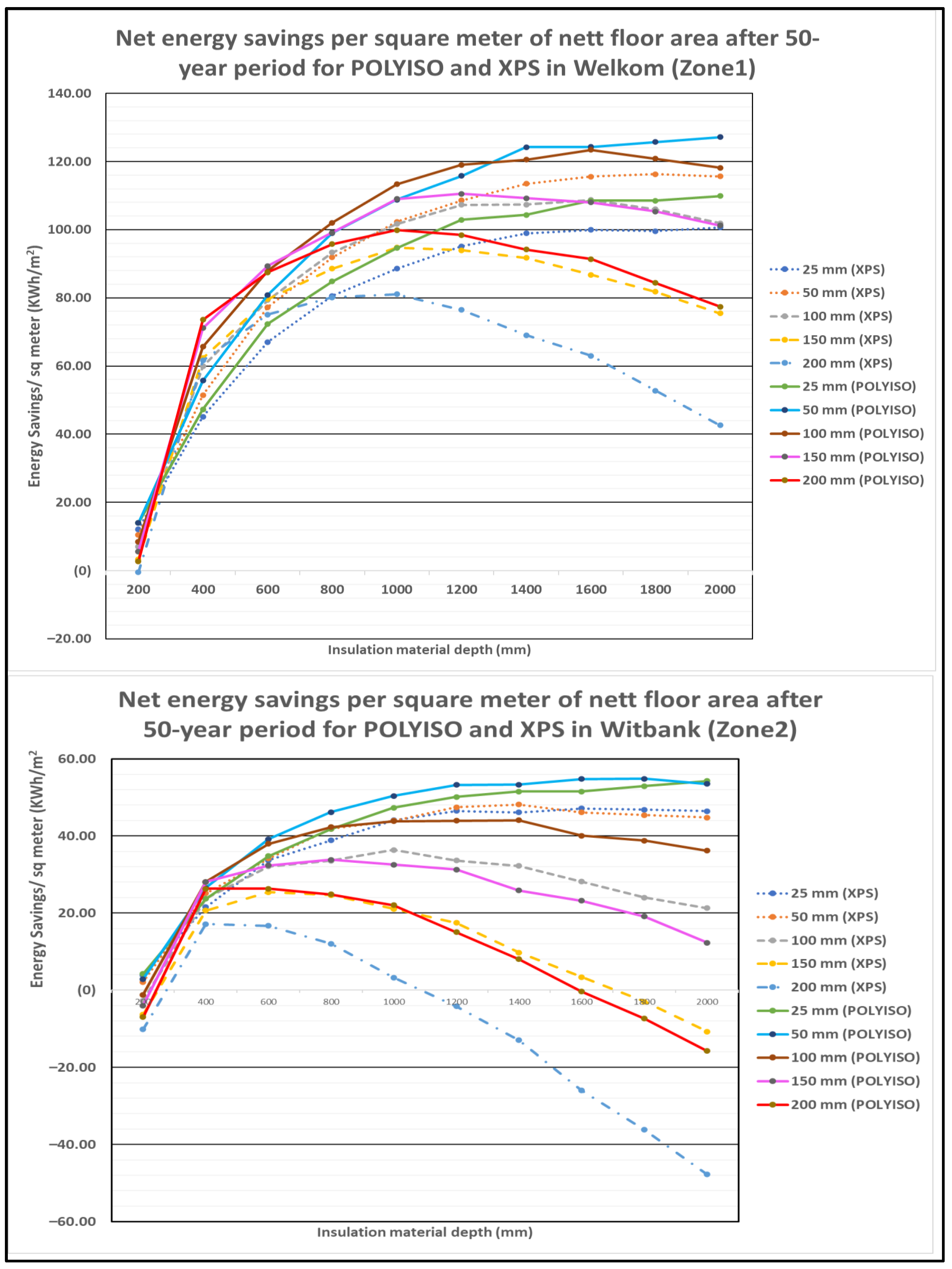 Energies 17 00539 g004