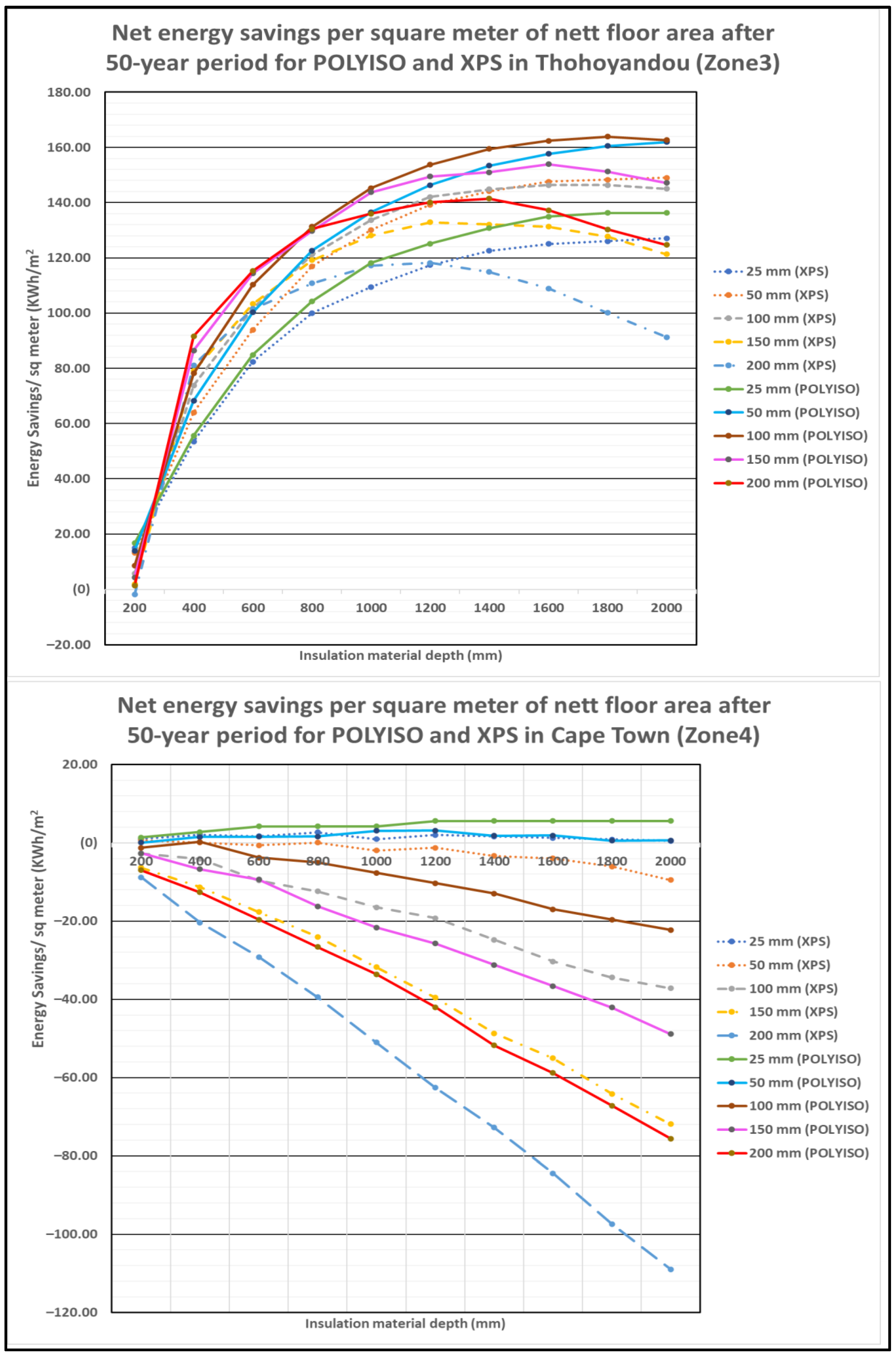 Energies 17 00539 g005