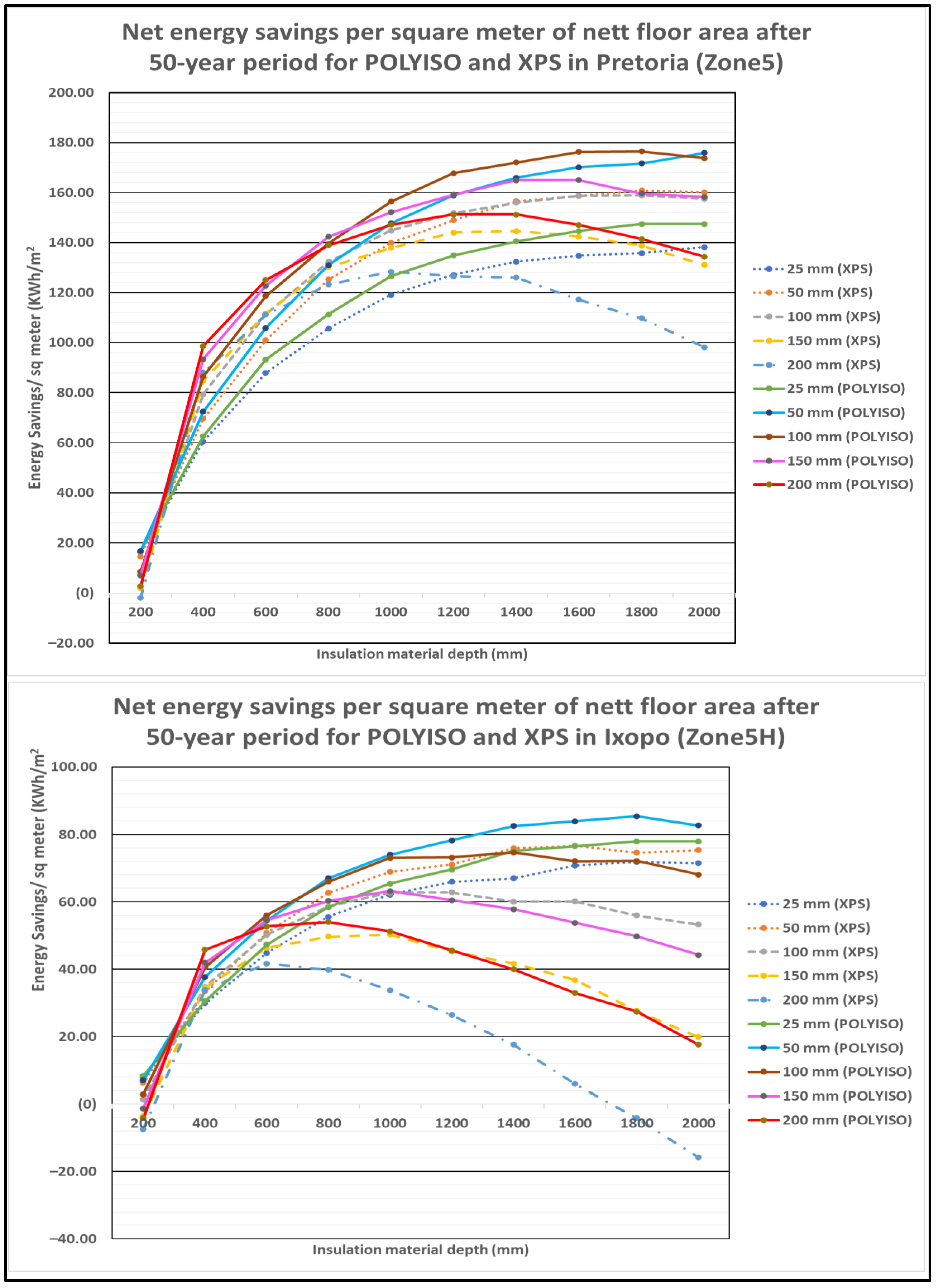 Energies 17 00539 g006