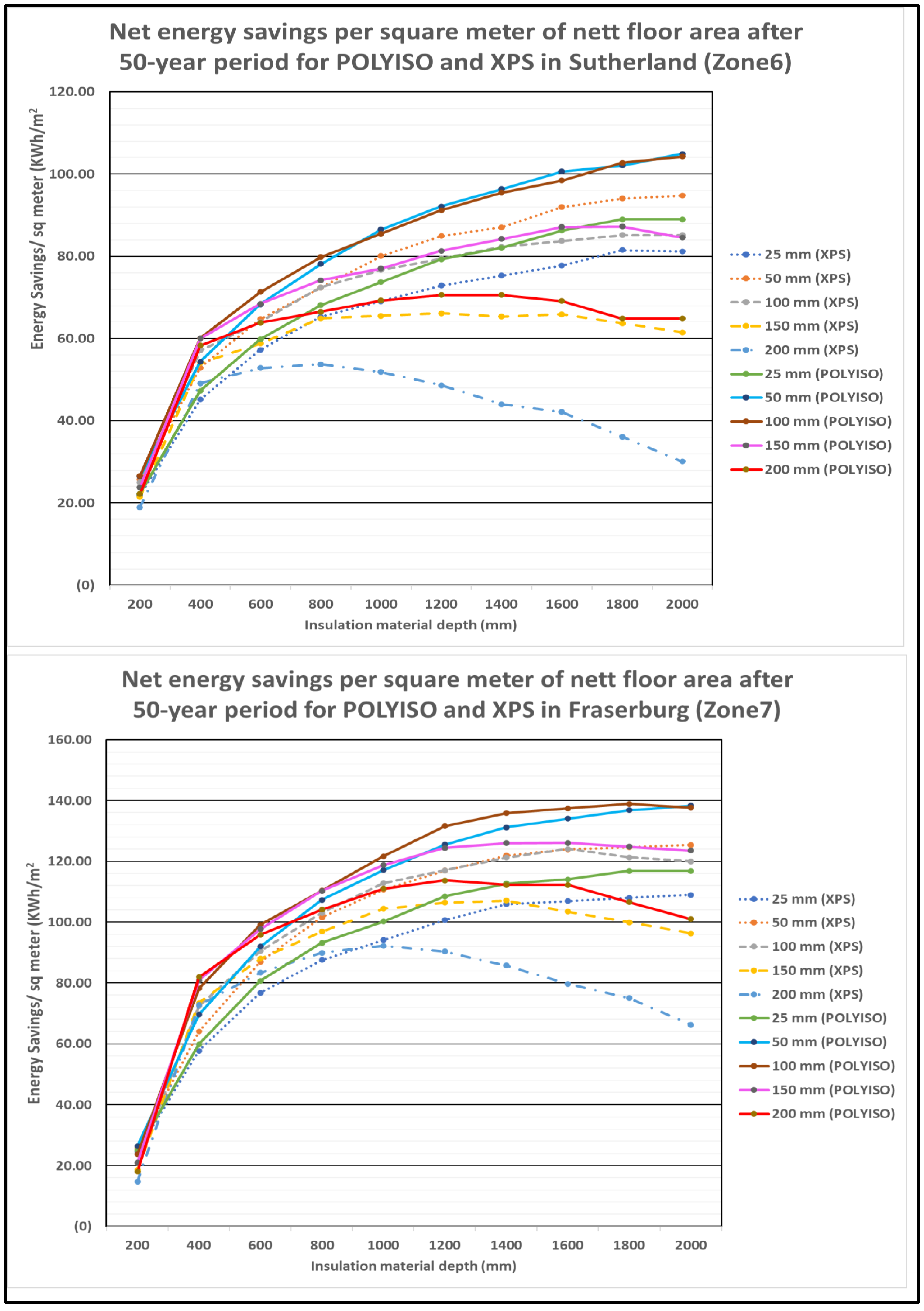 Energies 17 00539 g007