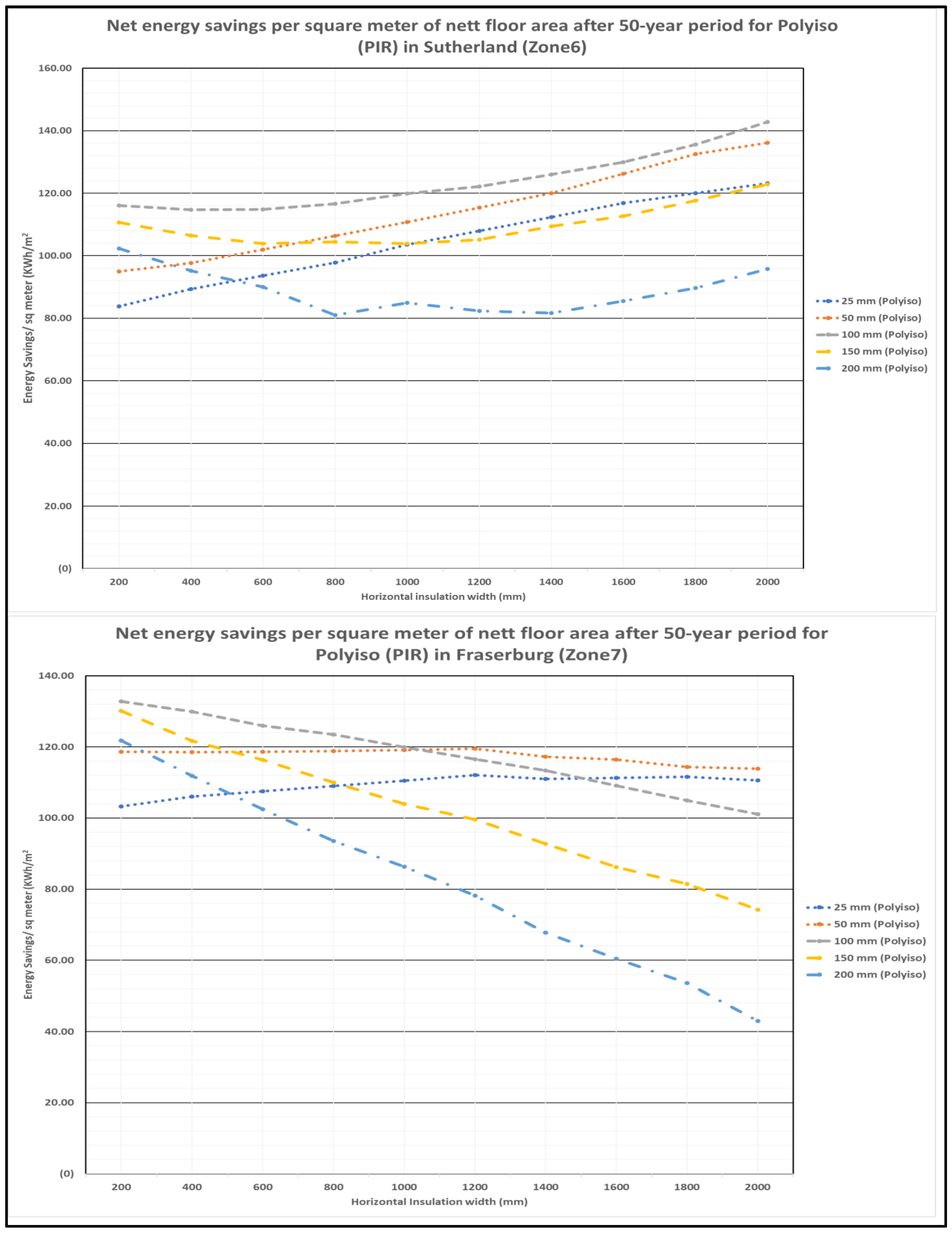 Energies 17 00539 g011