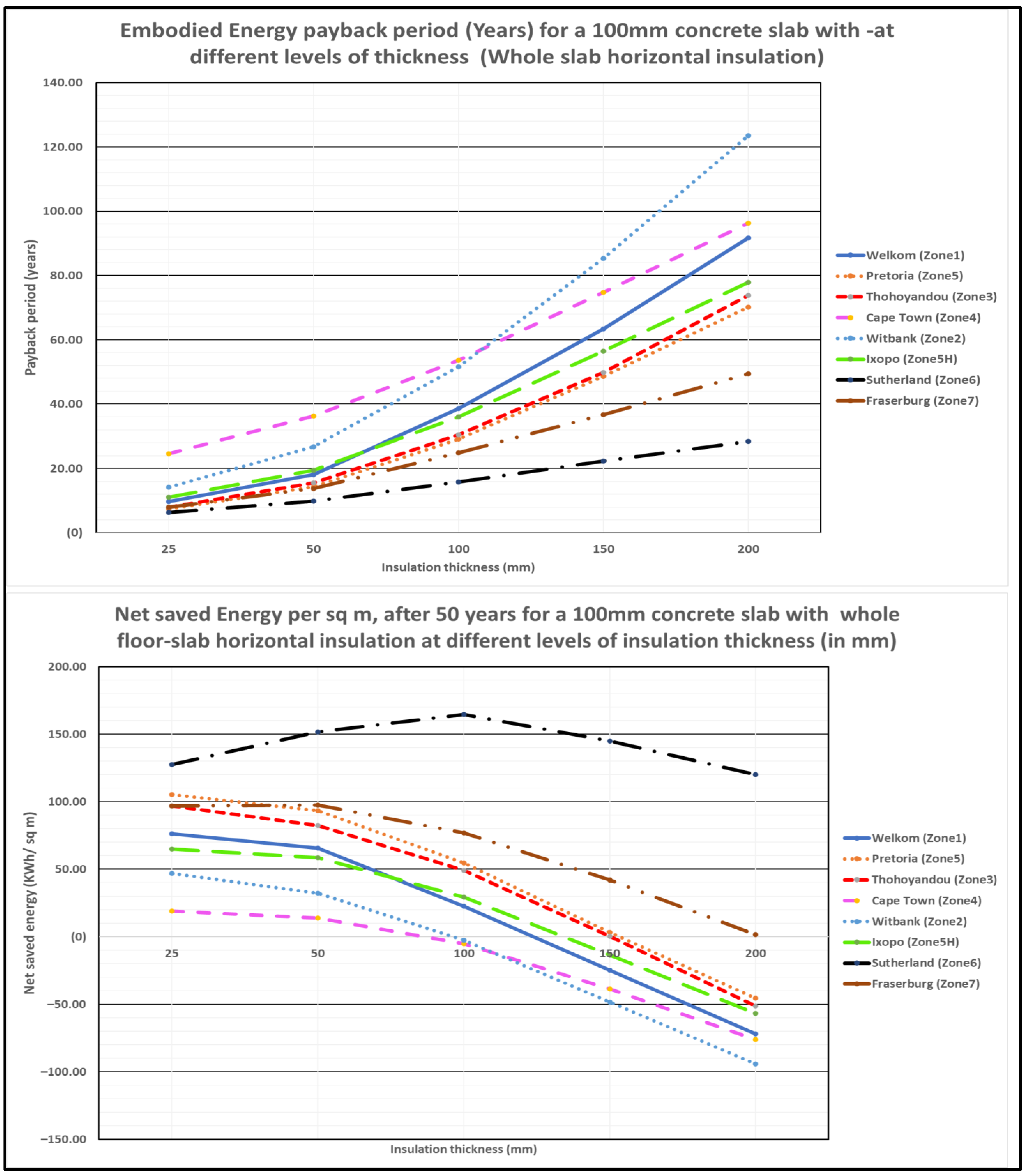 Energies 17 00539 g012
