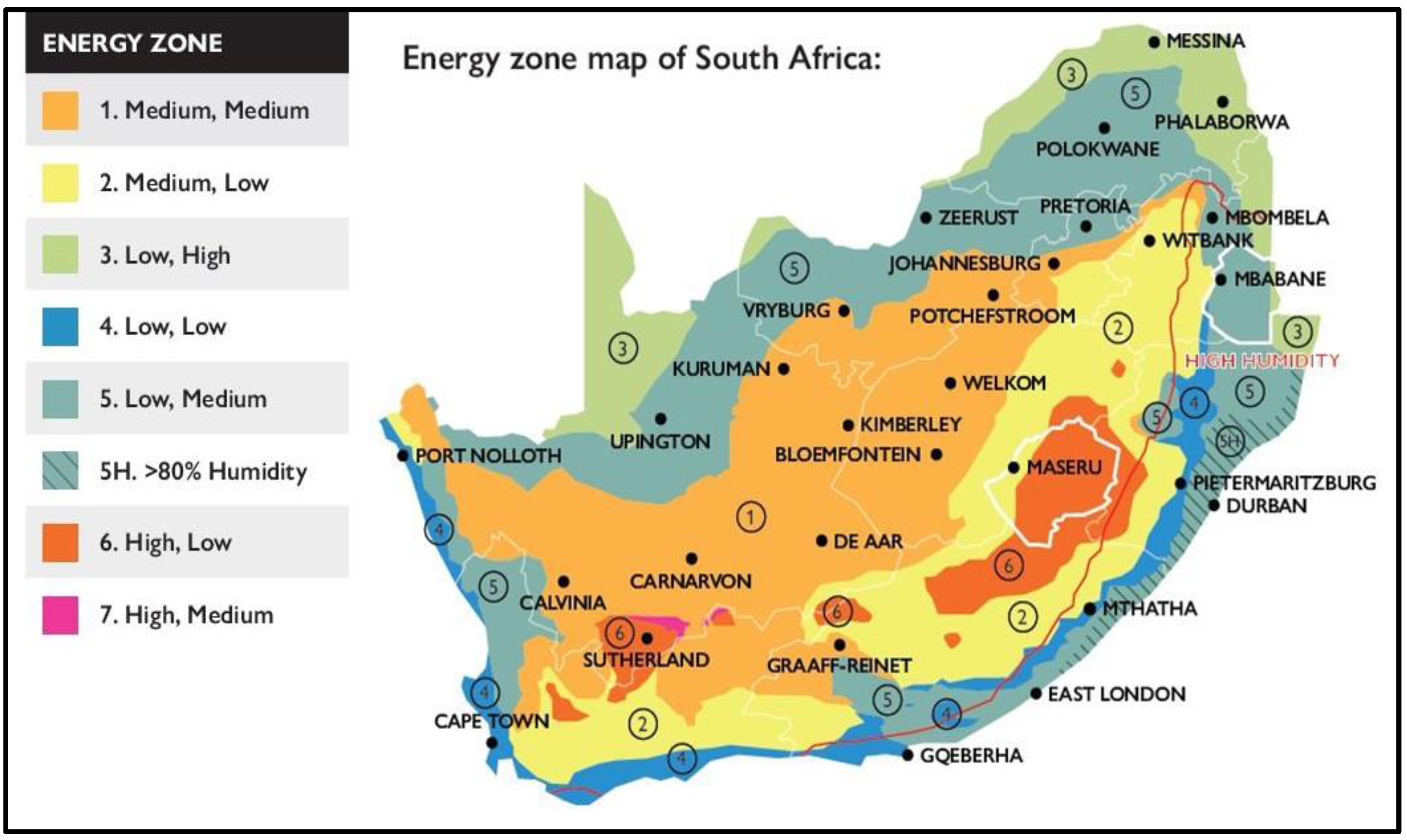Energies 17 00539 g0a1
