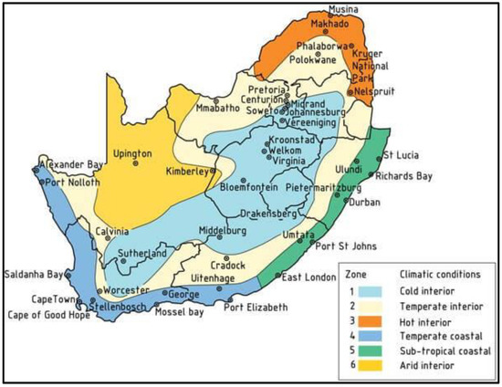 Energies 17 00539 g0a2