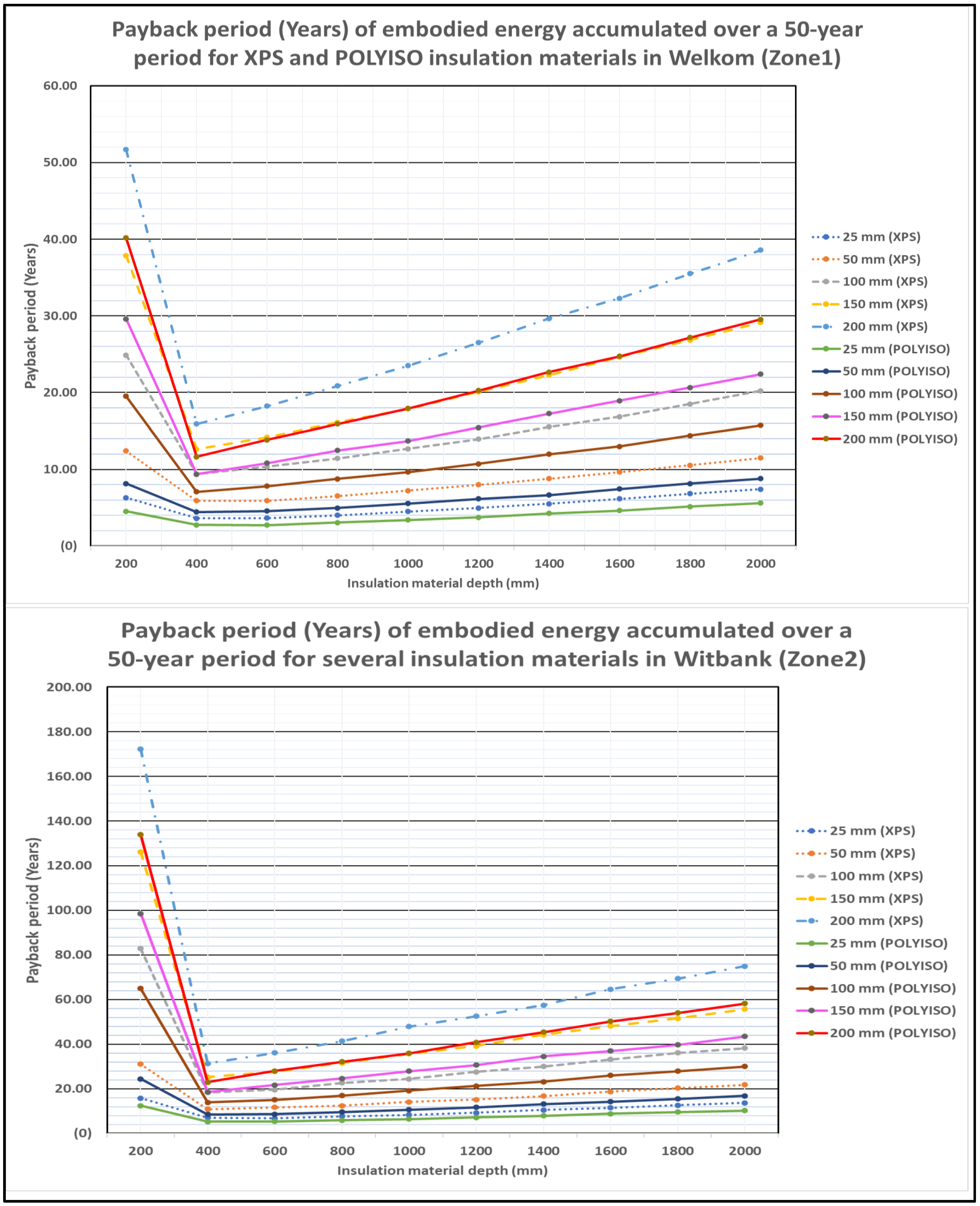Energies 17 00539 g0a3