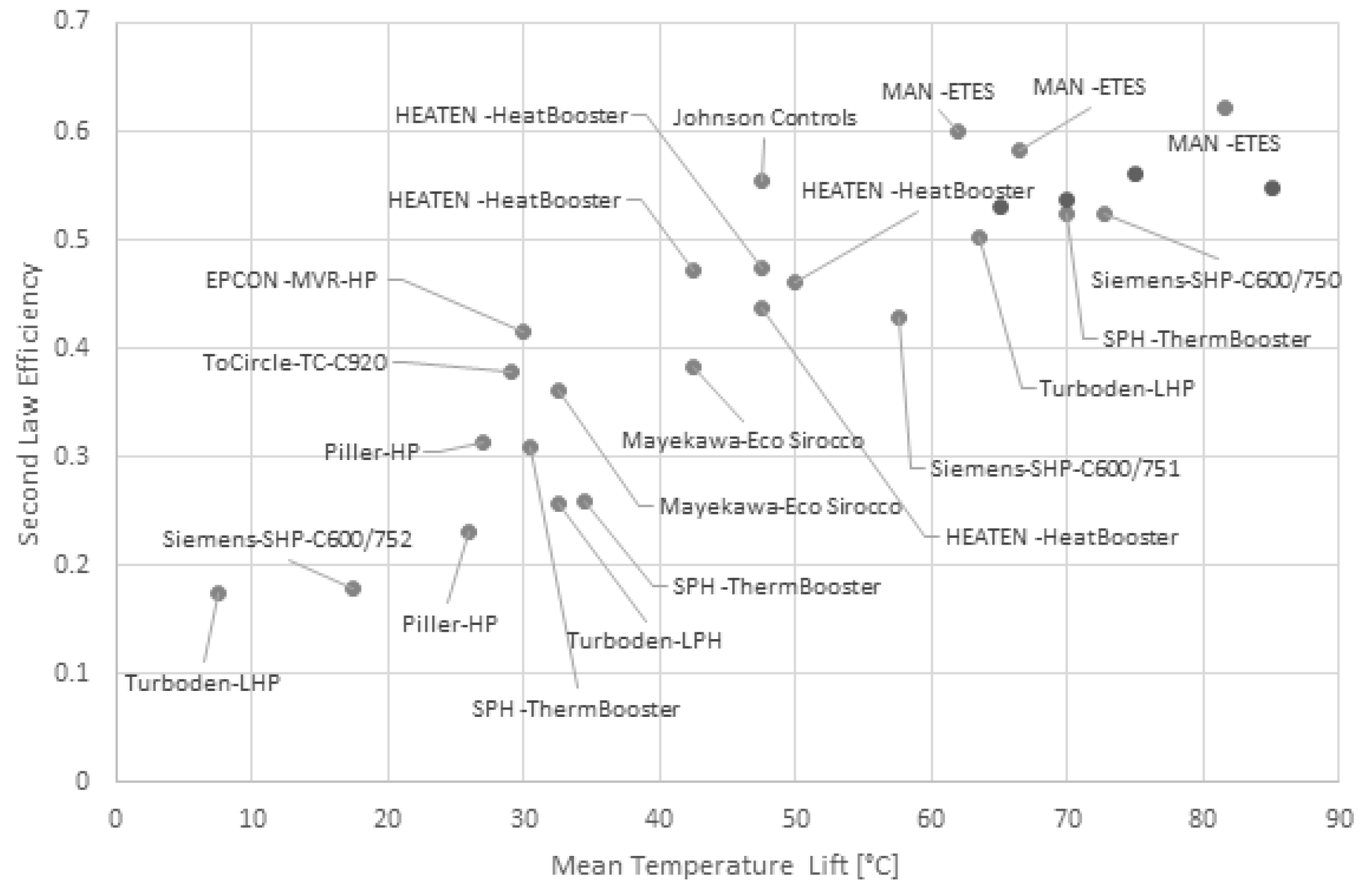 Energies 17 00541 g002