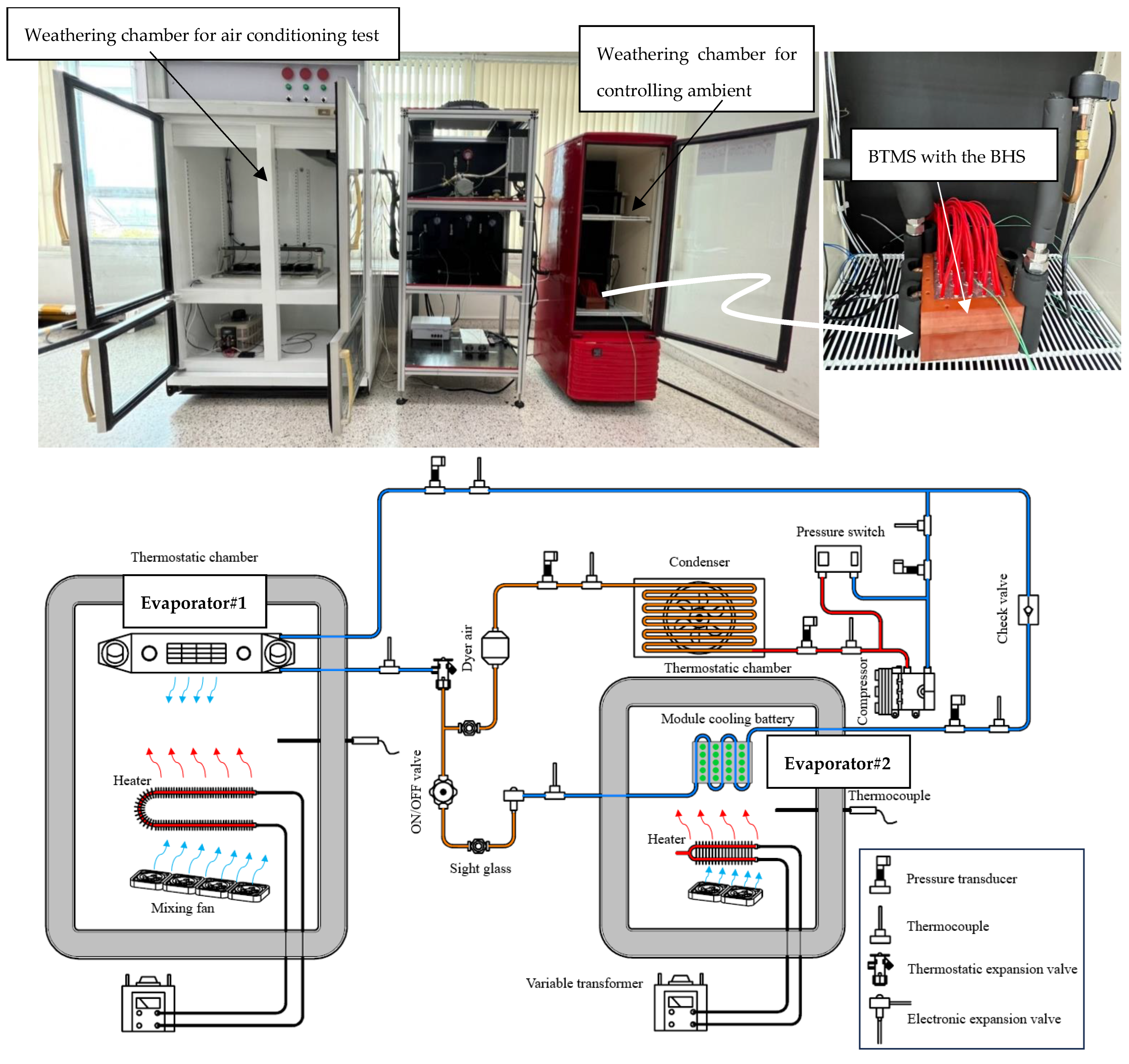 Energies 17 00543 g004
