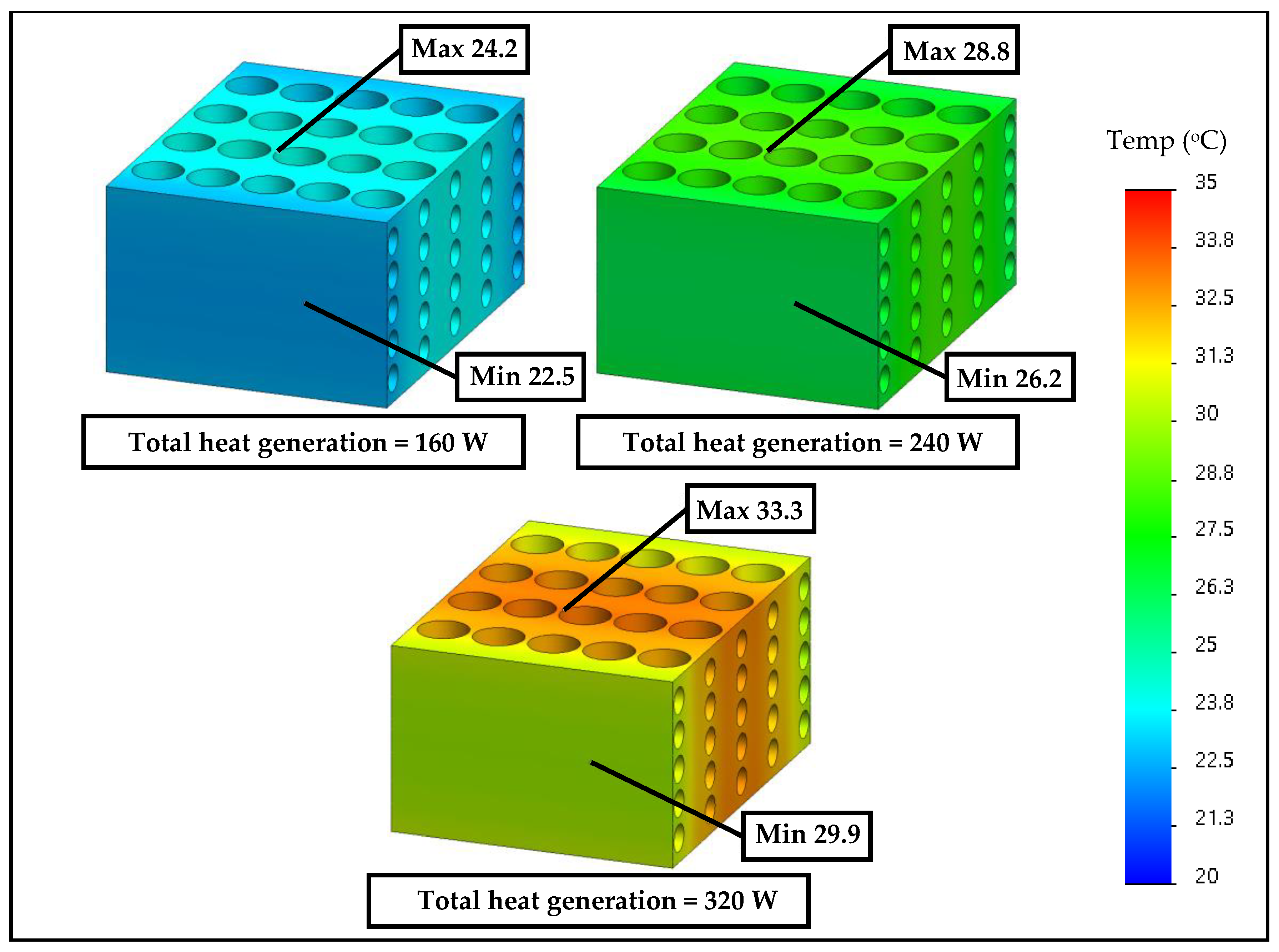 Energies 17 00543 g009