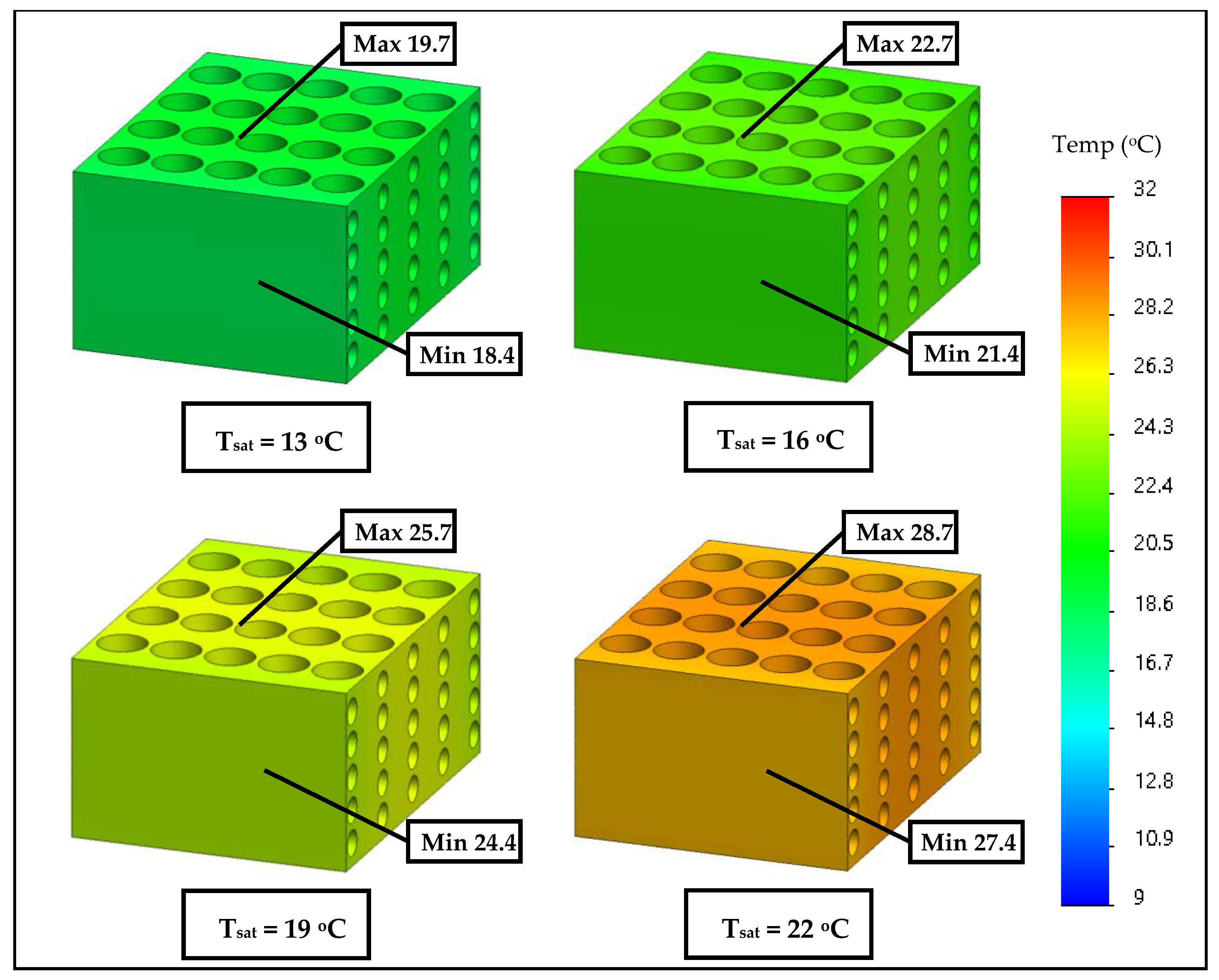 Energies 17 00543 g014