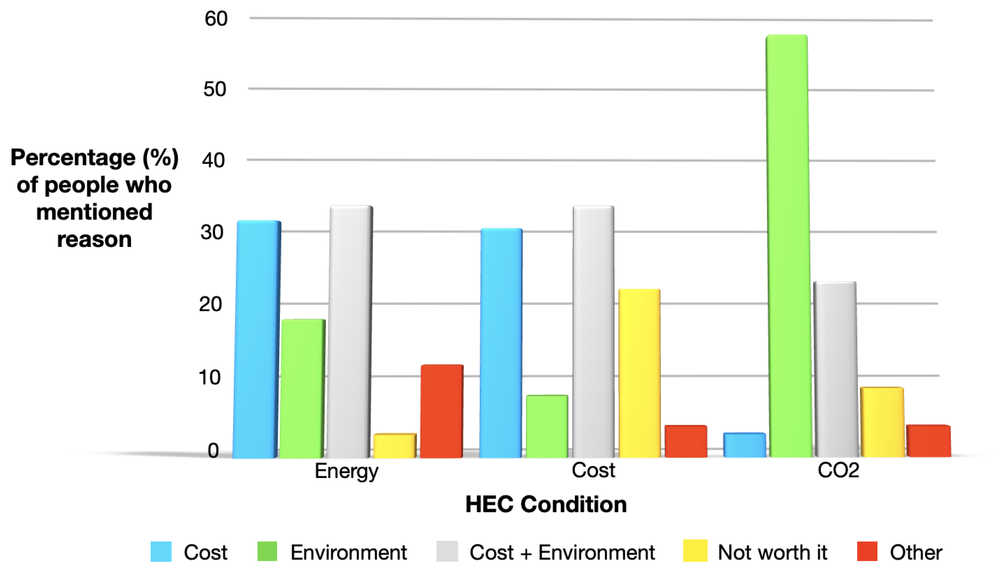 Energies 17 00555 g001