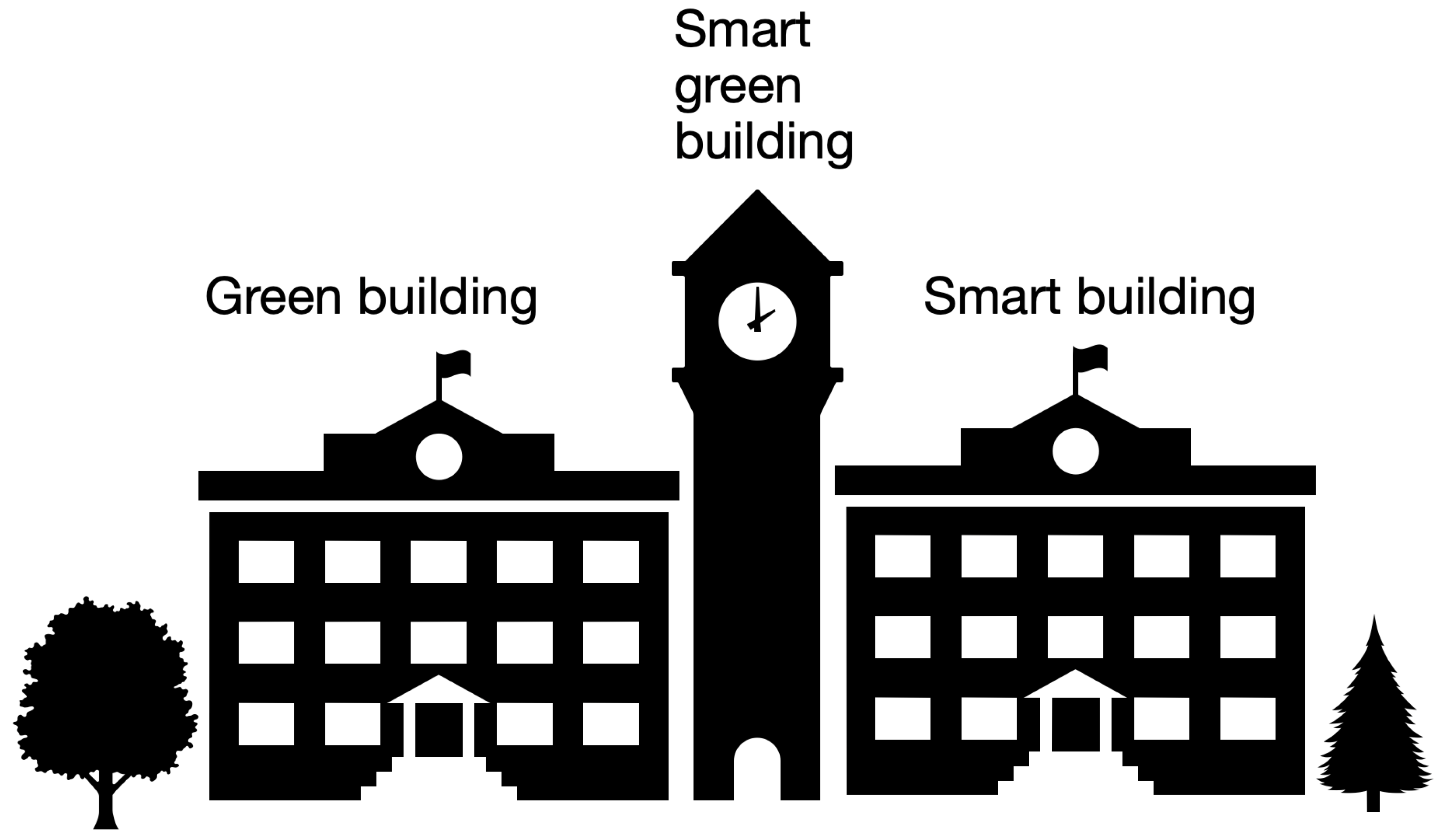 Energies 17 00555 g005