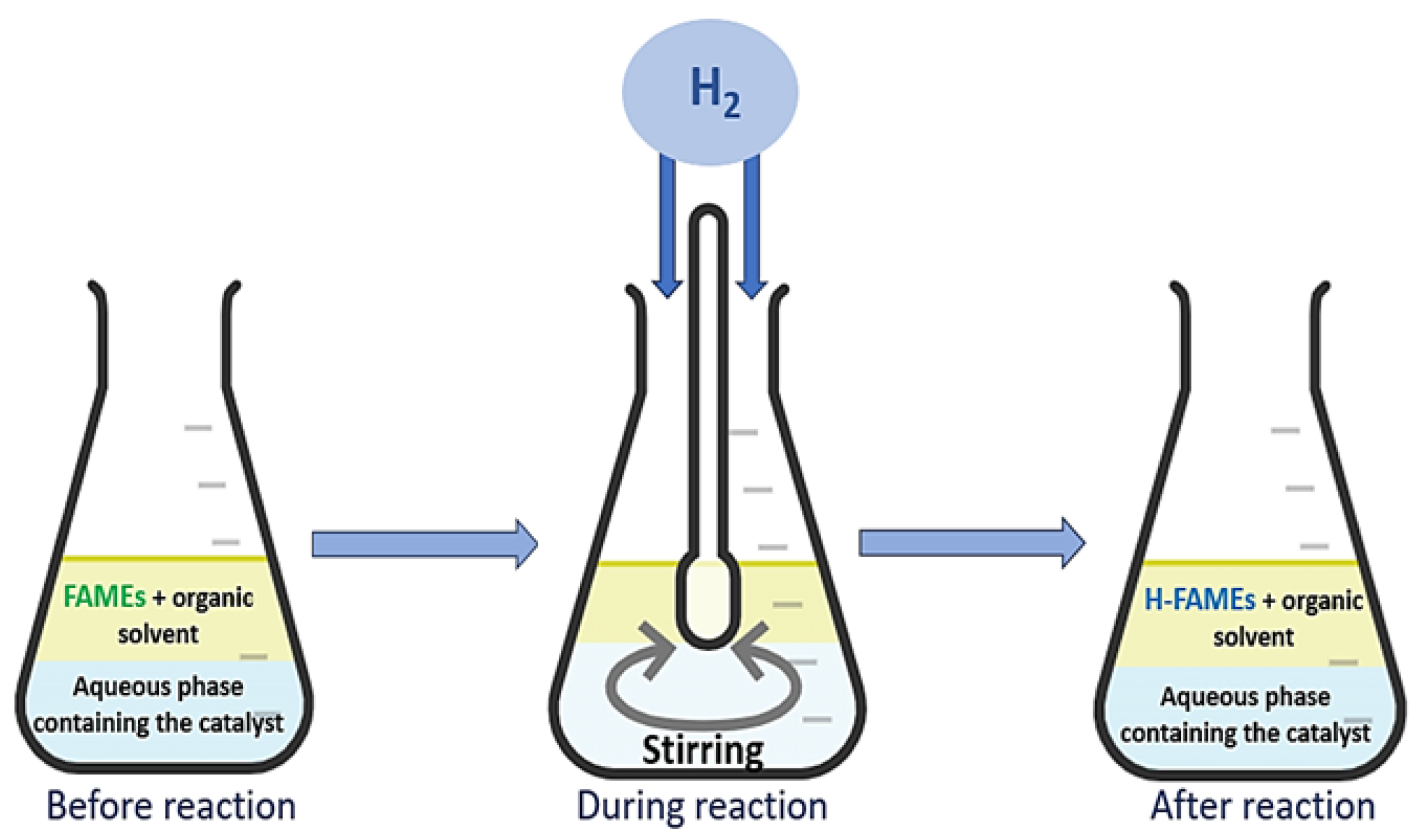 Energies 17 00561 g005 Energies 17 00561 g005