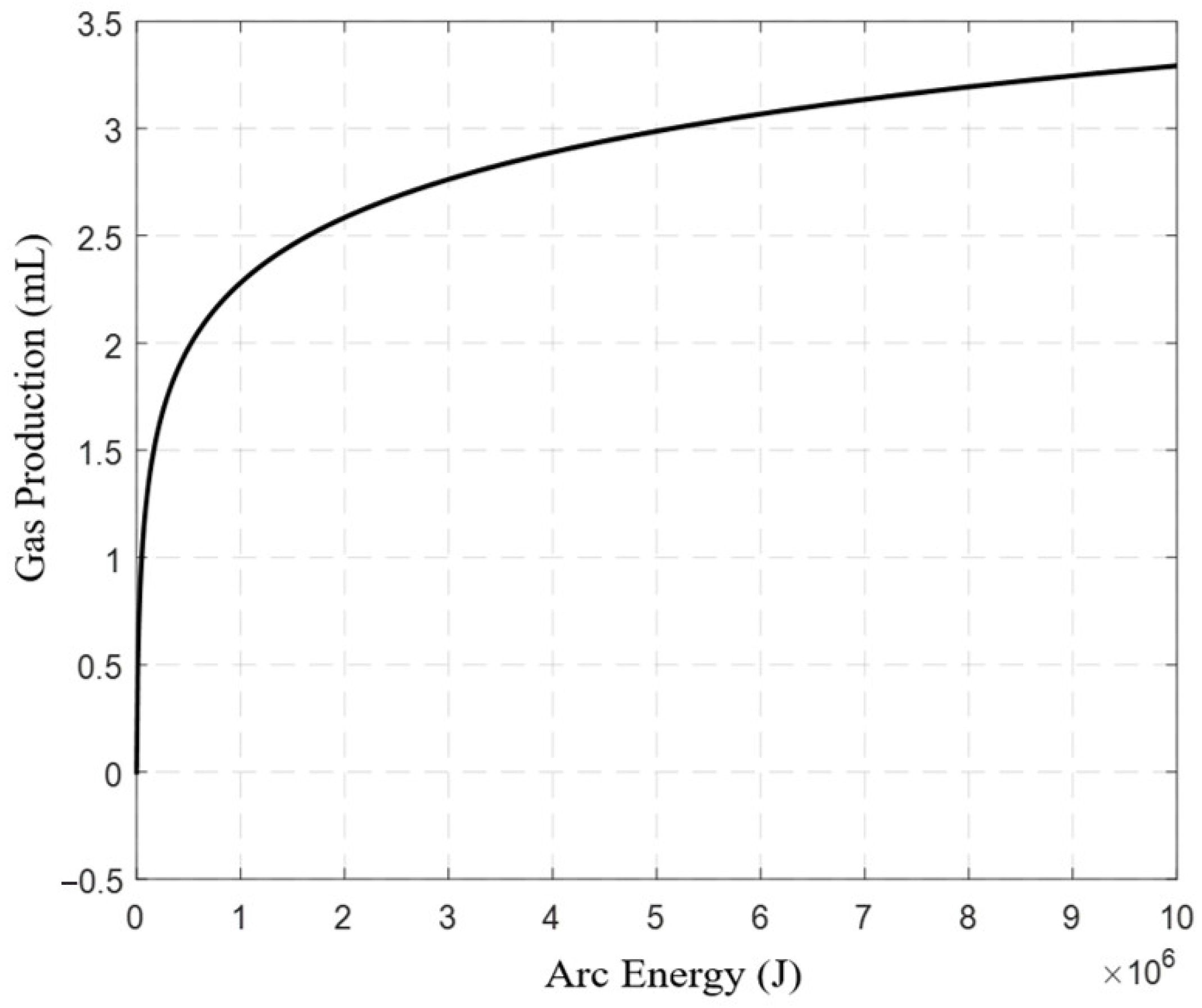 Energies 17 00564 g005 Energies 17 00564 g005