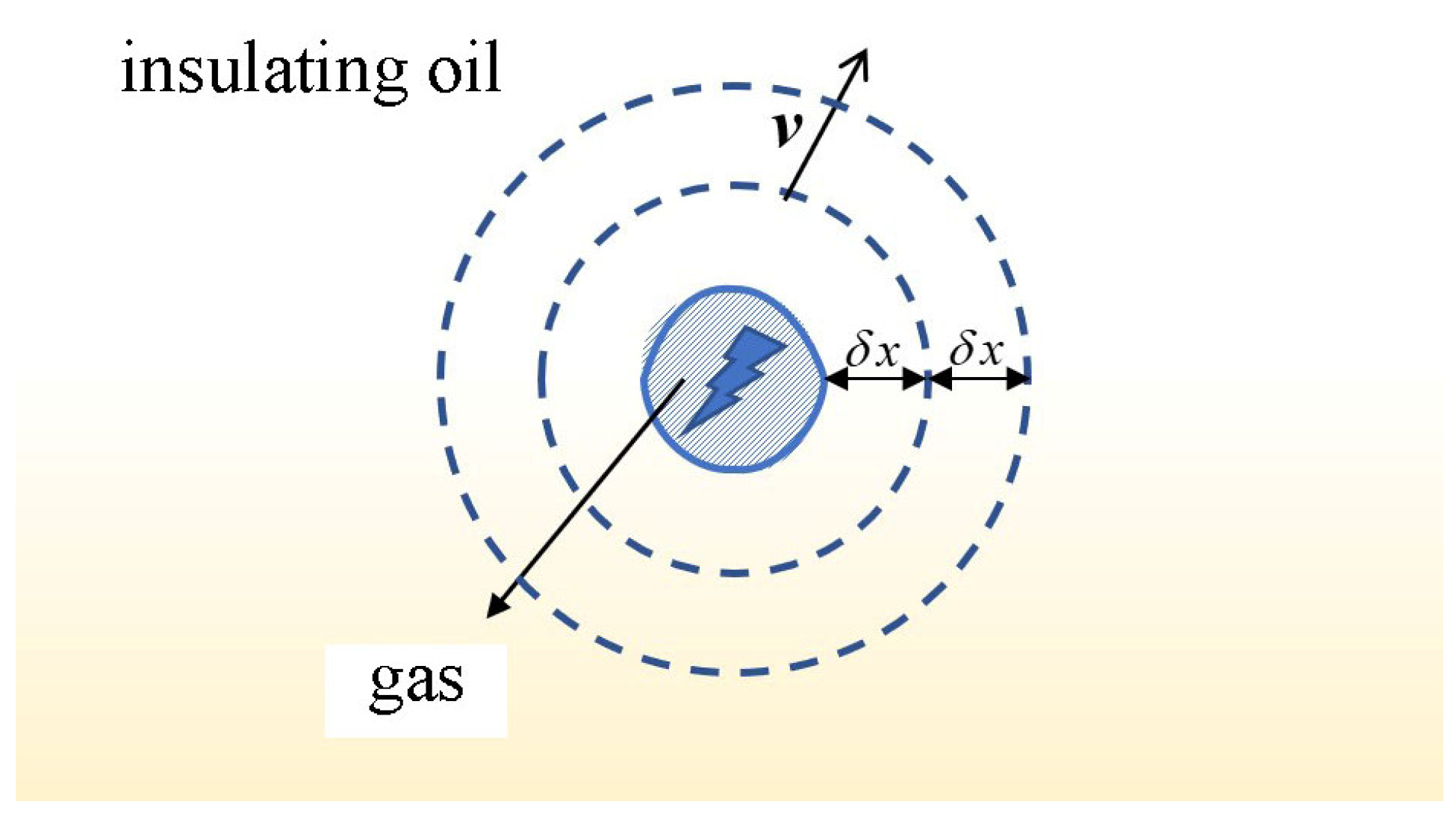 Energies 17 00564 g006 Energies 17 00564 g006
