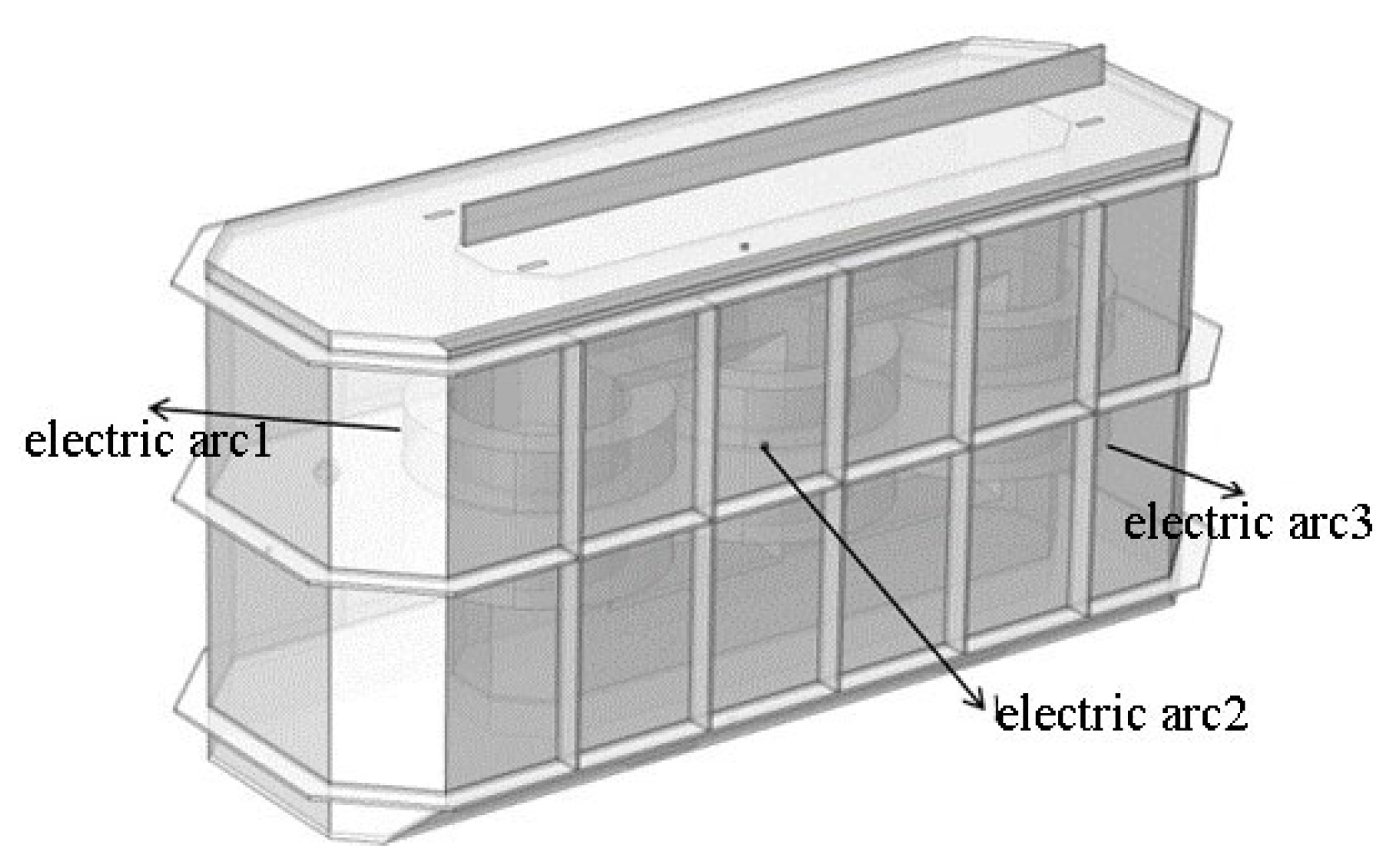 Energies 17 00564 g011 Energies 17 00564 g011
