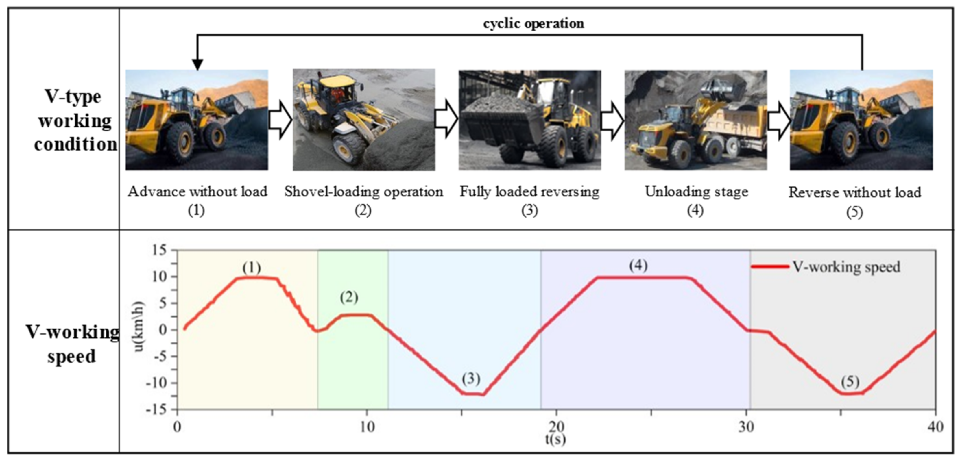 Energies 17 00565 g002