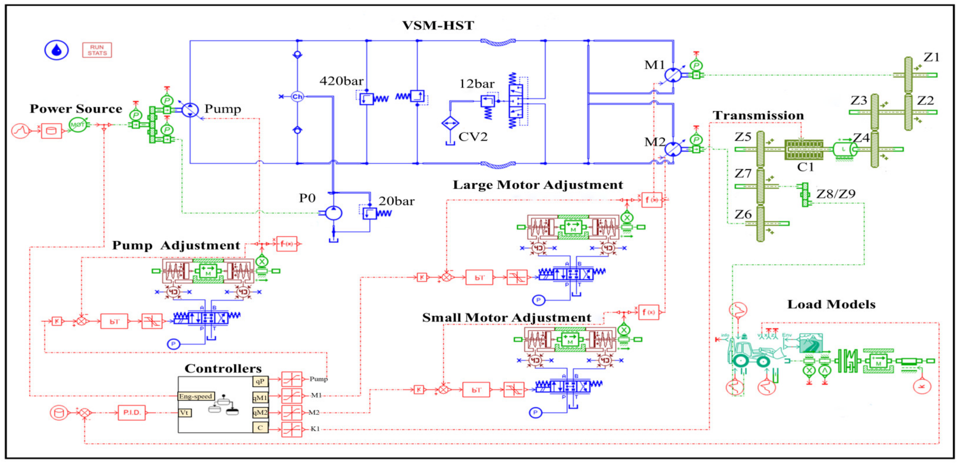 Energies 17 00565 g005