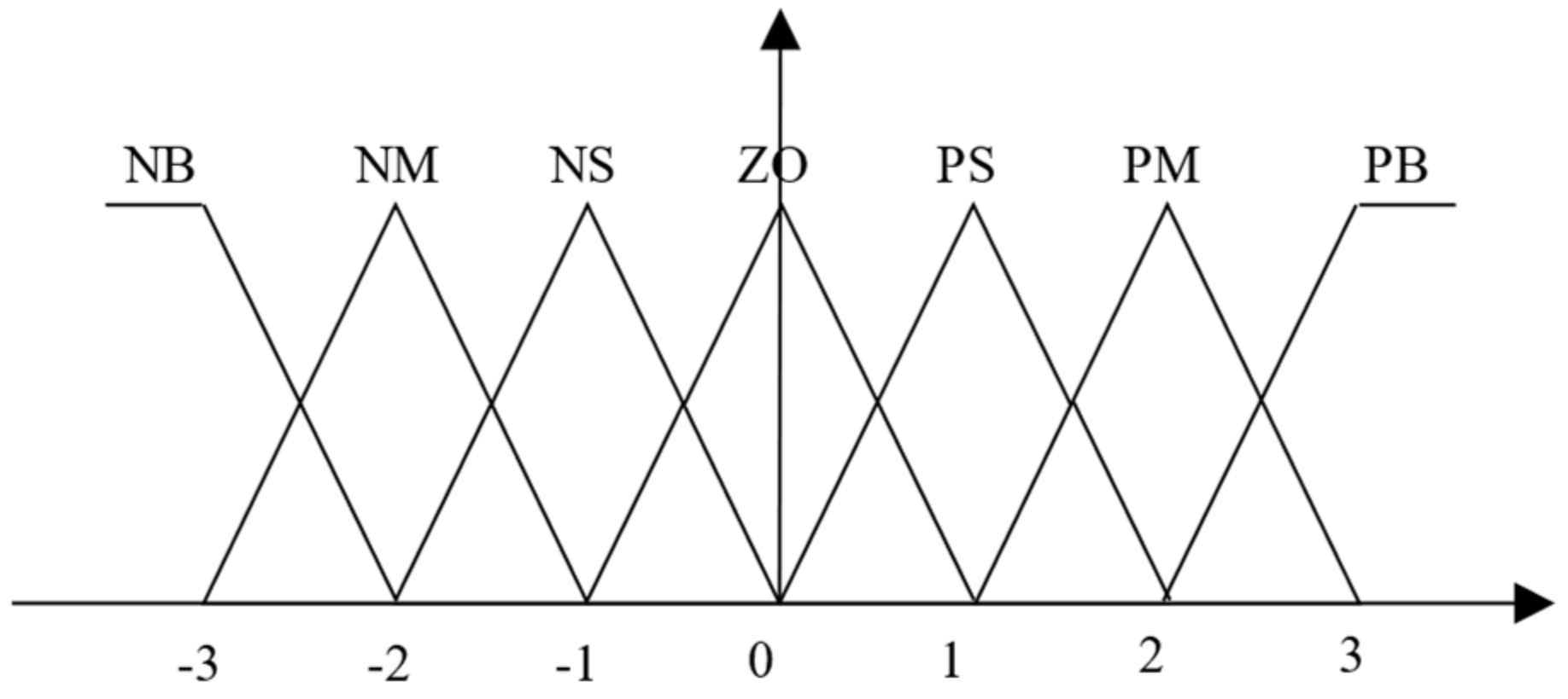 Energies 17 00565 g006