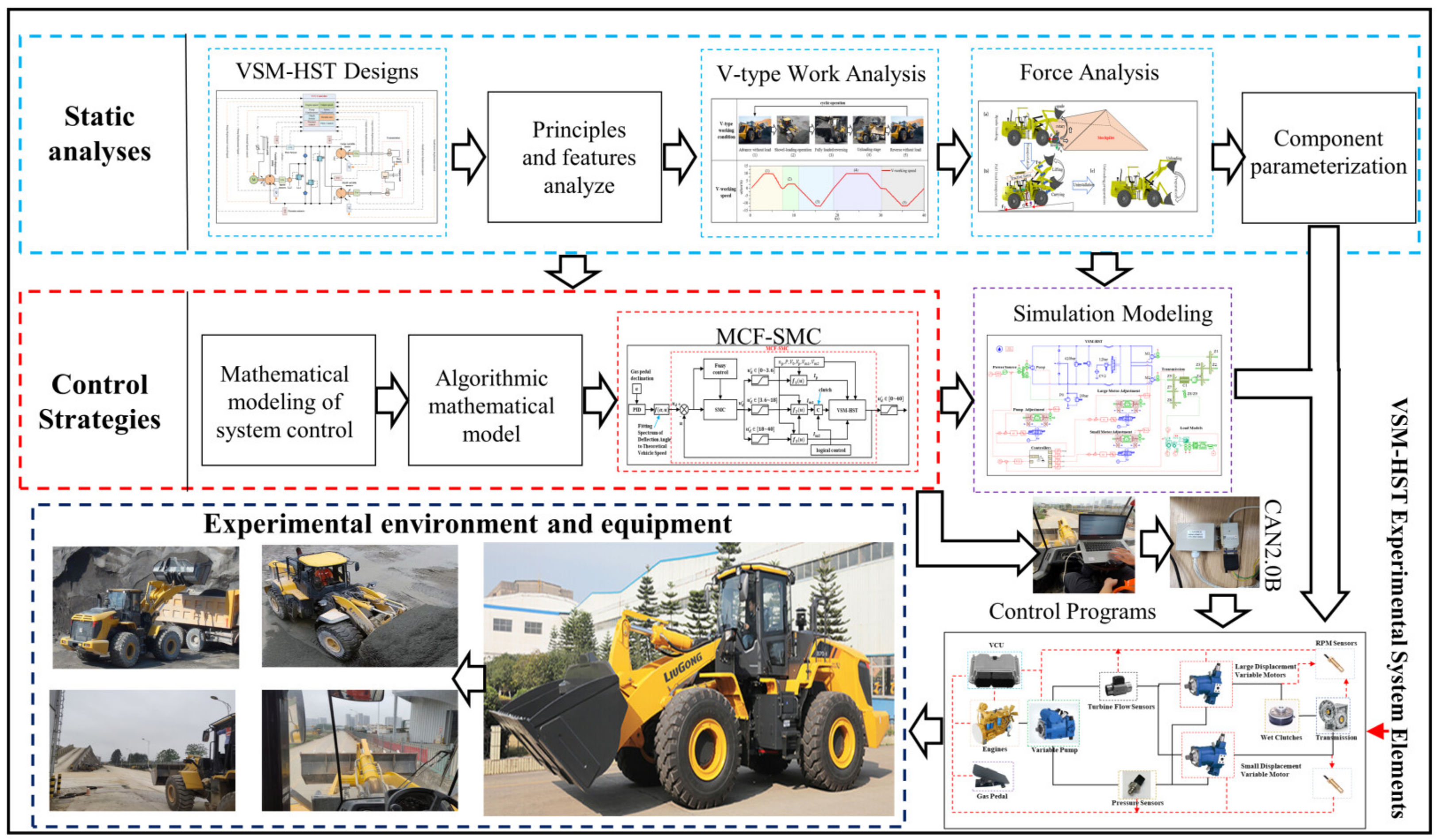 Energies 17 00565 g010