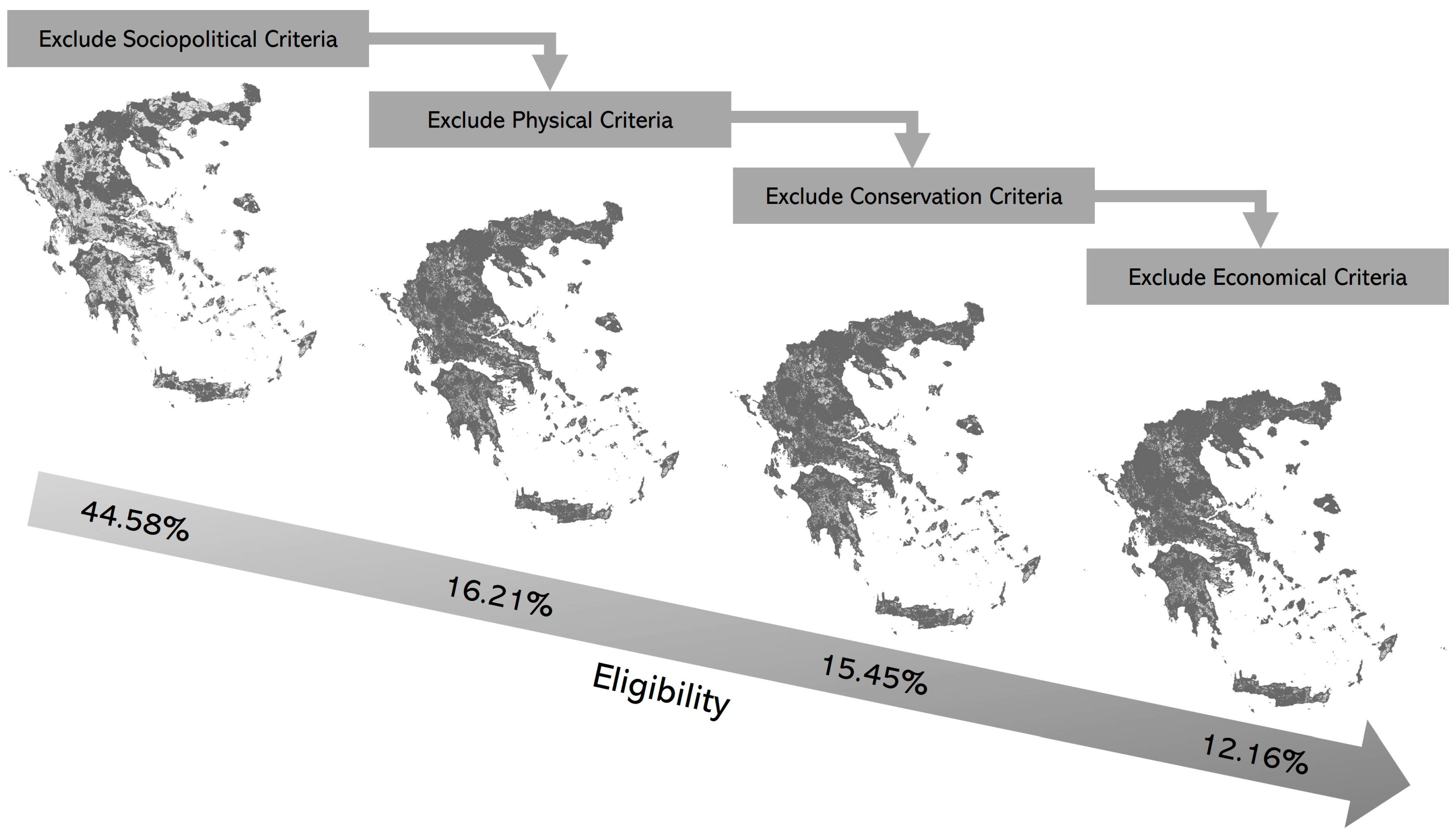 Energies 17 00567 g008