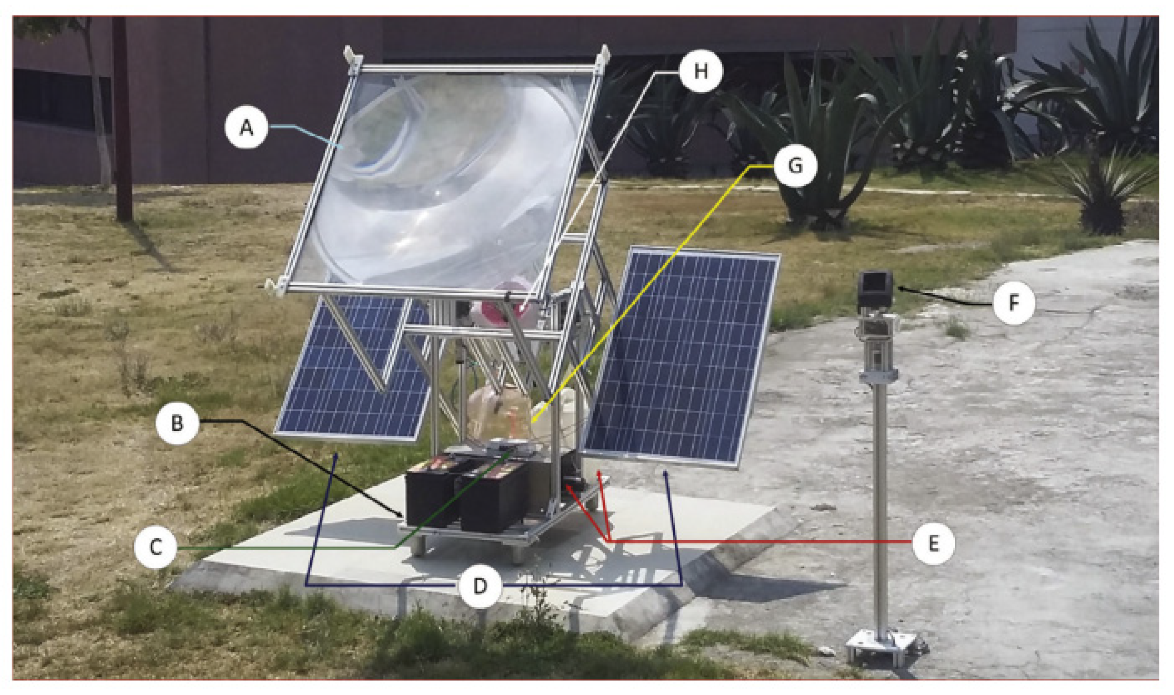 Energies 17 00569 g001