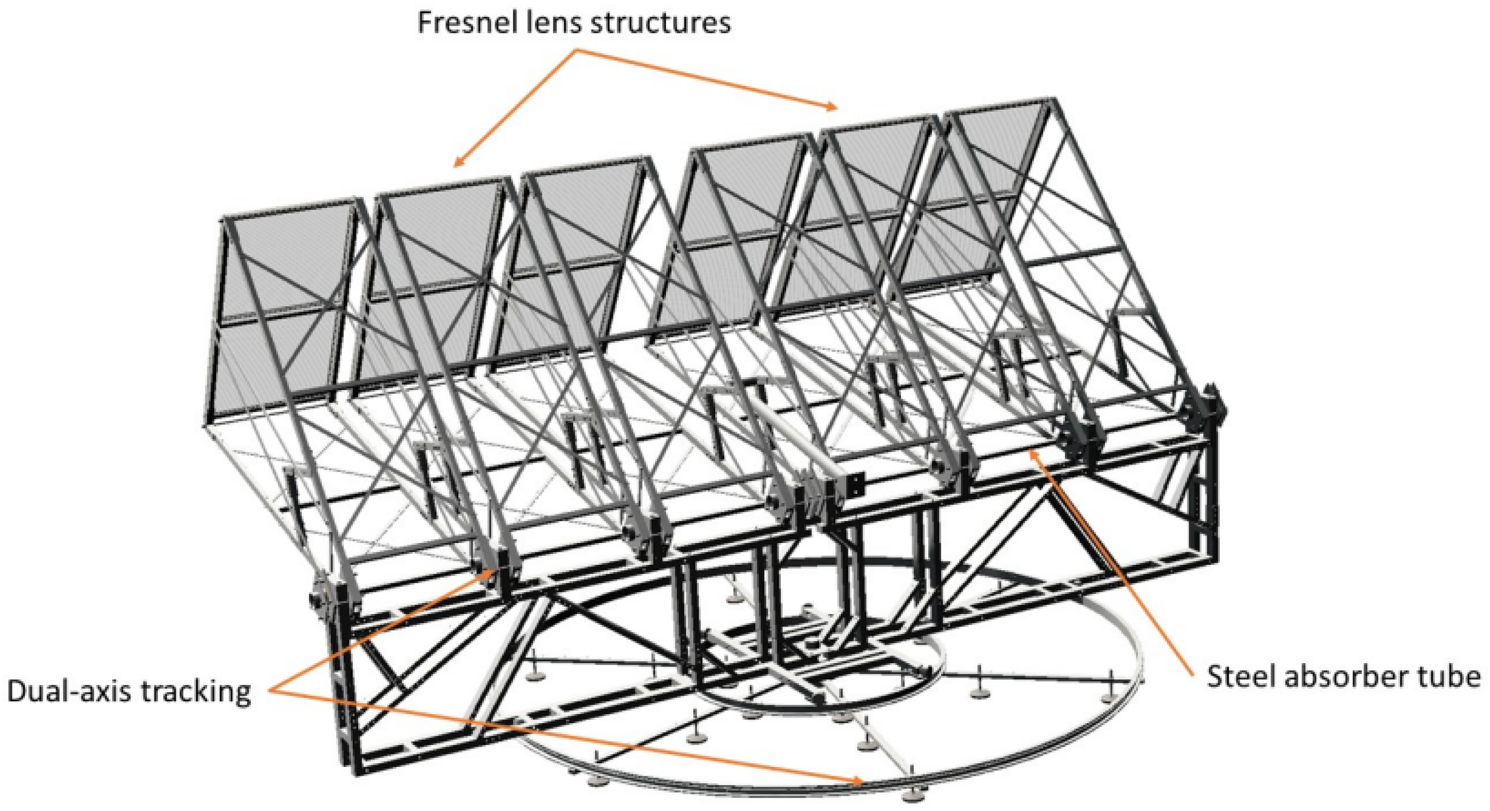 Energies 17 00569 g002