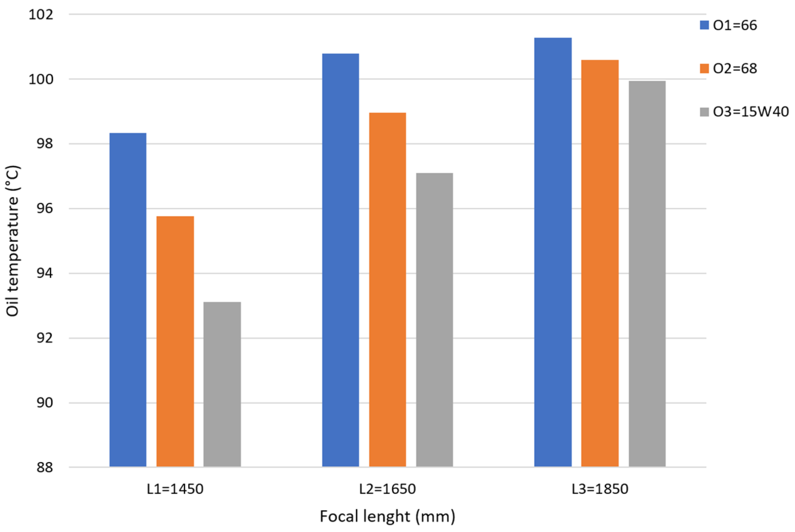 Energies 17 00569 g023