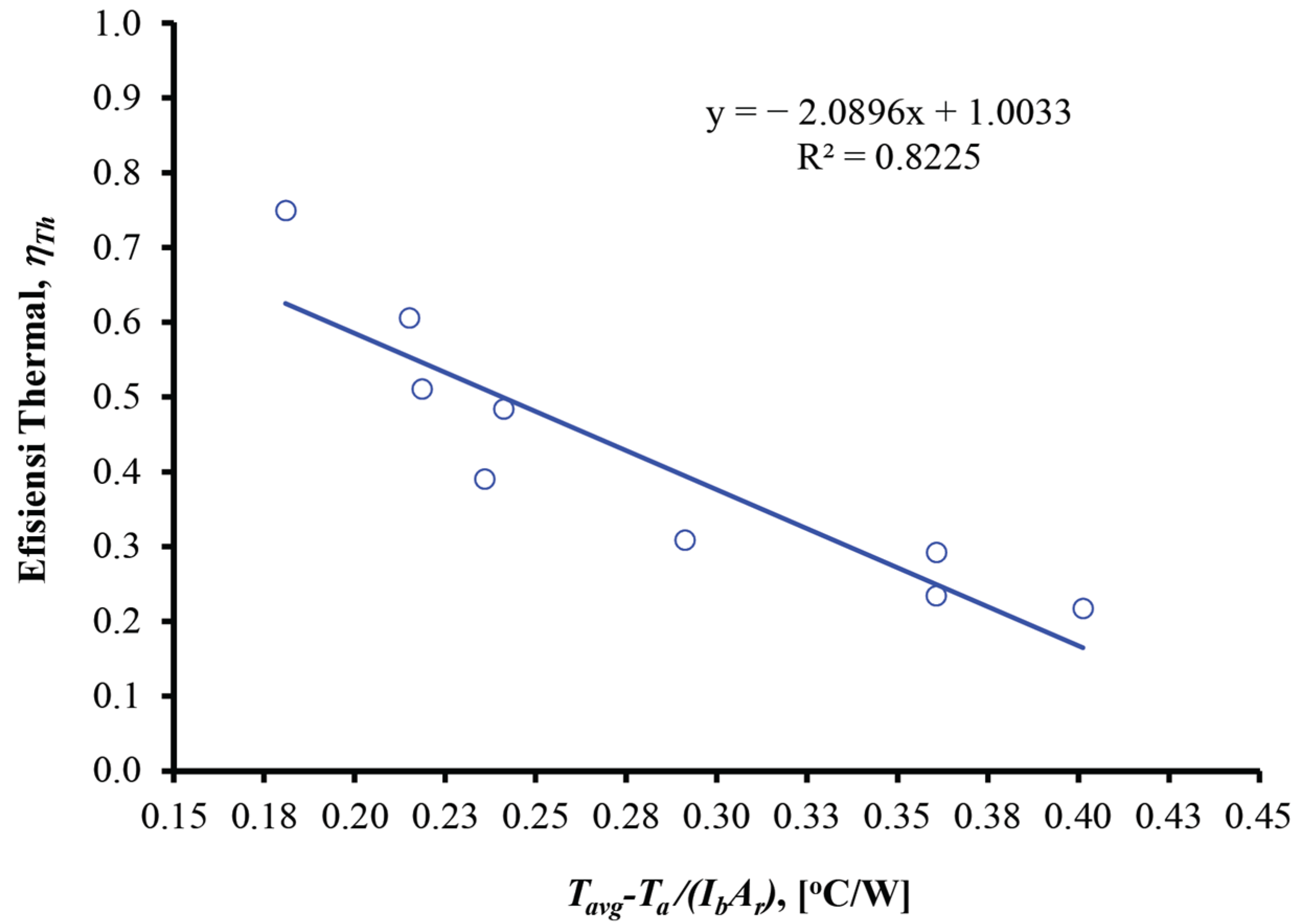 Energies 17 00569 g024