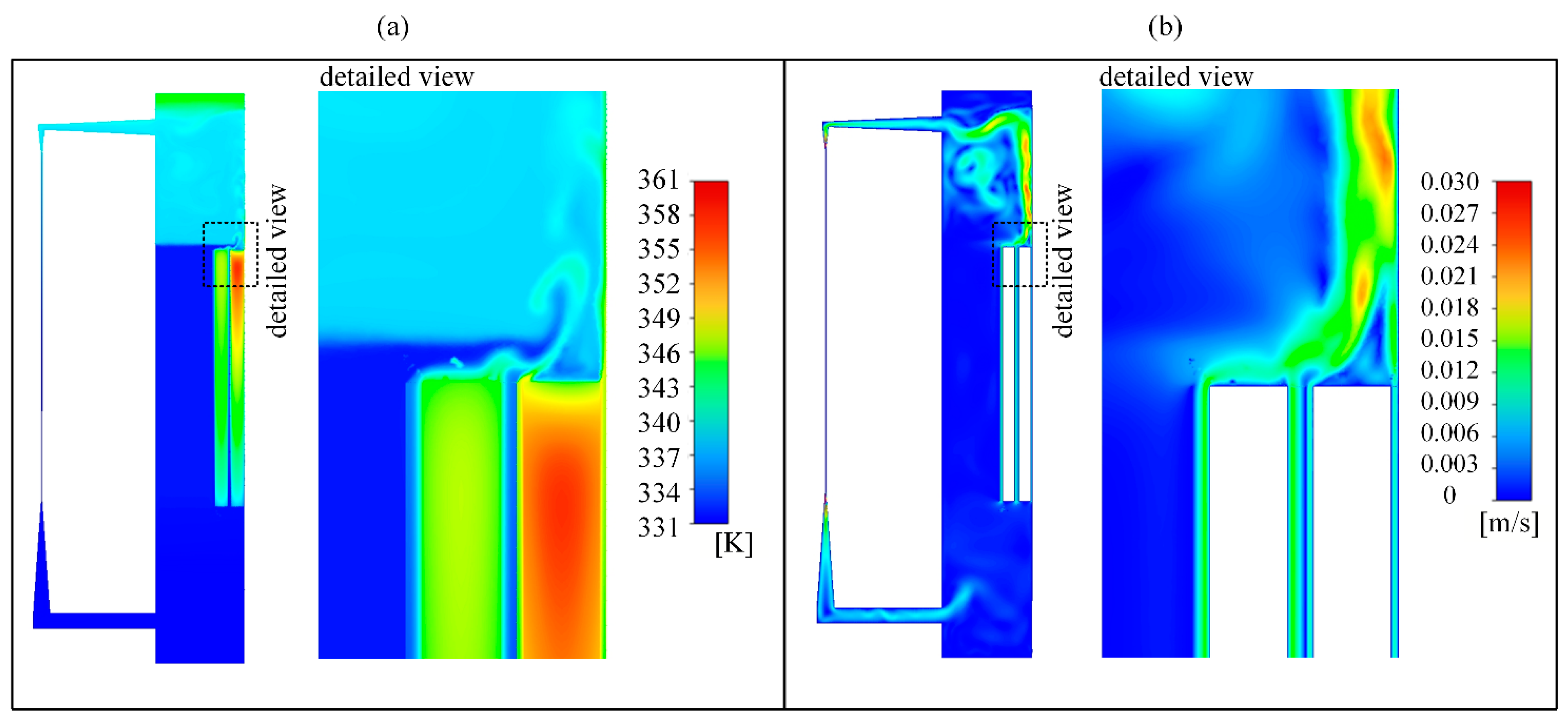 Energies 17 00571 g005
